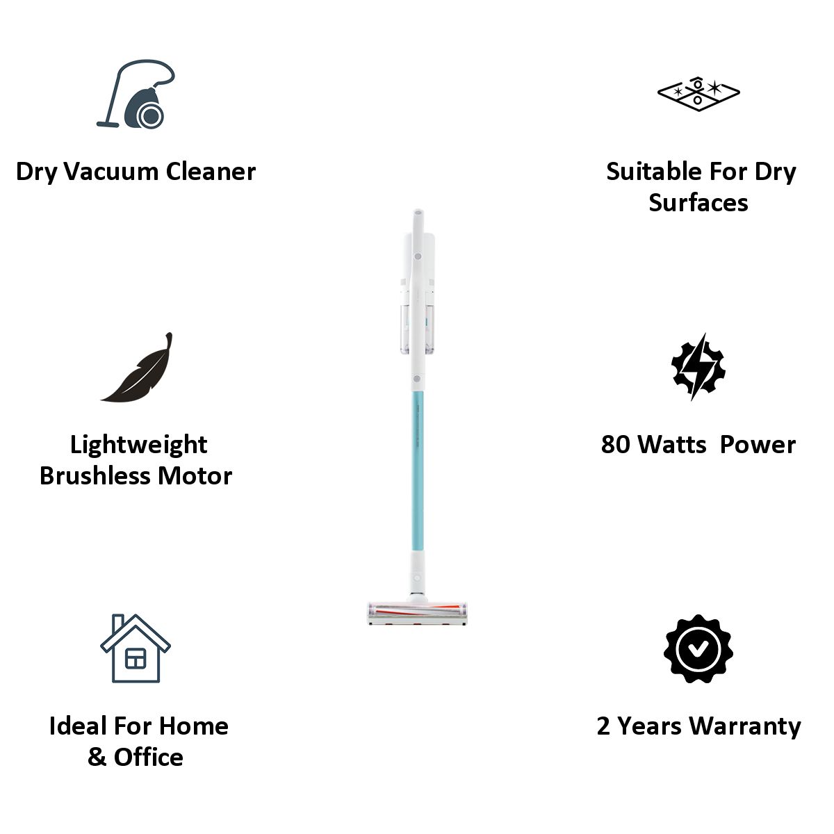 Xiaomi Eco-System Roidmi 100 Watts Cordless Vacuum Cleaner (Fastest Charging, 1.3 kg, 5 years Warranty, F8 Storm FX, Blue) Xiaomi Eco-System Roidmi 100 Watts Cordless Vacuum Cleaner (Fastest Charging, 1.3 kg, 5 years Warranty, F8 Storm FX, Blue)_5