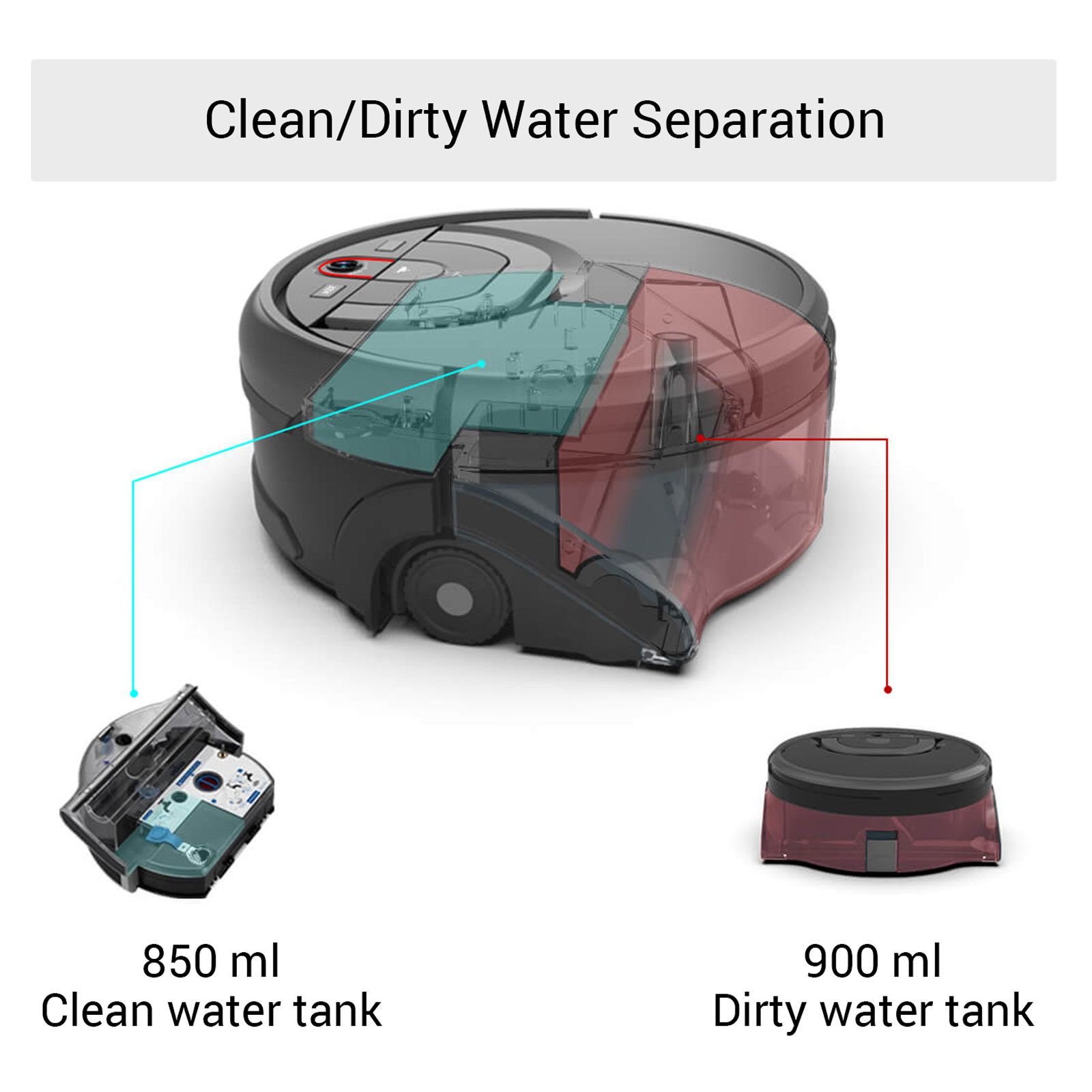MILAGROW AguaBot 21 11.4 Watts Robotic Vacuum Cleaner (0.9 Litres Tank, MGRV25, Black/Silver) MILAGROW AguaBot 21 11.4 Watts Robotic Vacuum Cleaner (0.9 Litres Tank, MGRV25, Black/Silver)_4