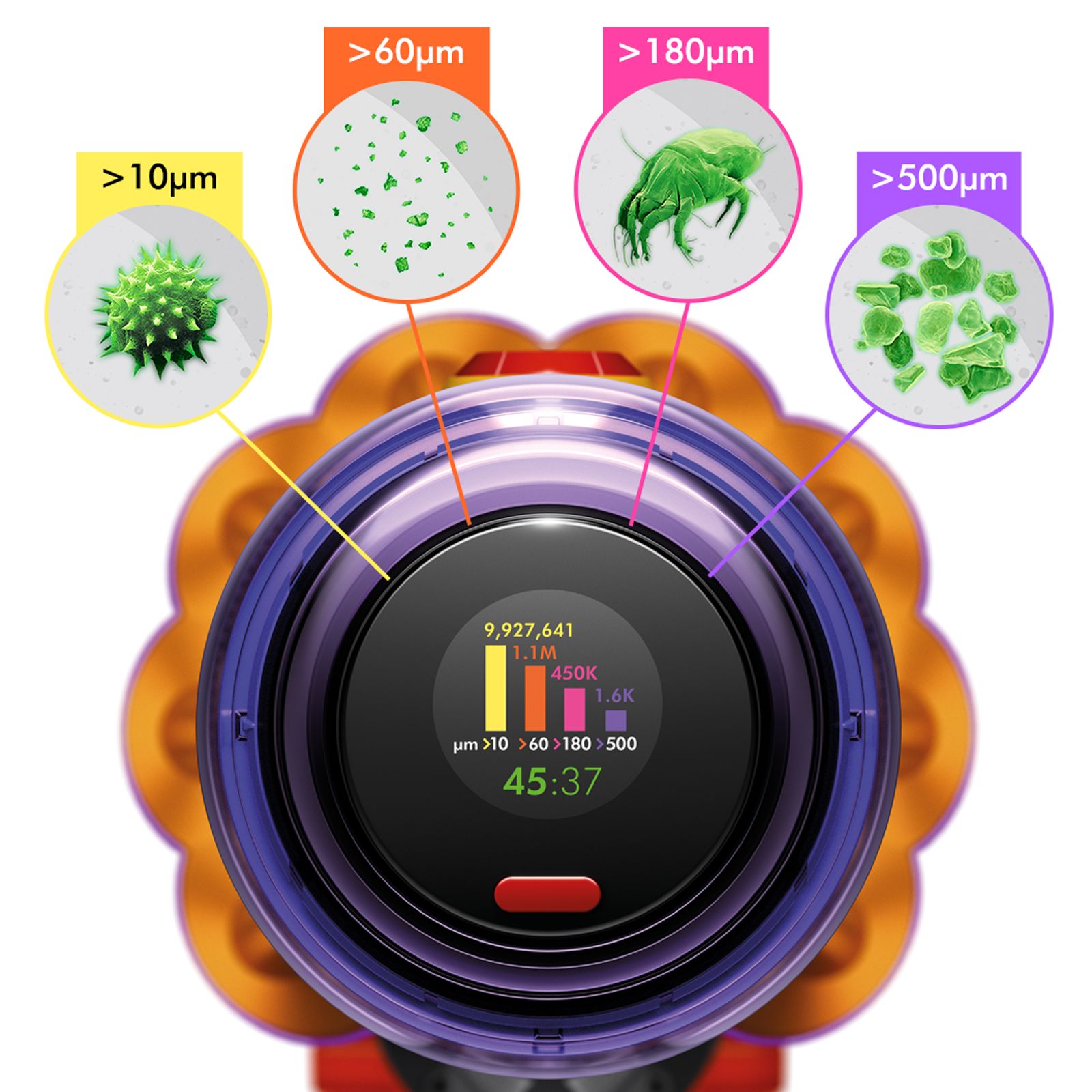 dyson V12 Detect Slim 150W Cordless Wet & Dry Vacuum Cleaner with 11 Cyclones Technology (LCD Screen, Yellow & Nickel)_3