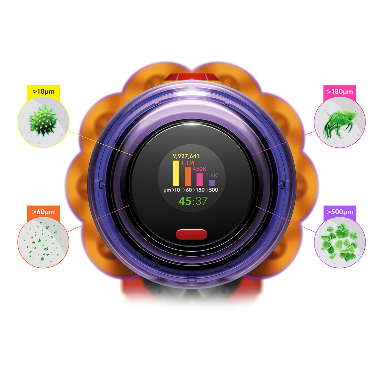 dyson V12 Detect Slim Absolute 150W Cordless Dry Vacuum Cleaner with Laser & Dust Detect Technology (Scientific Proof, Yellow & Nickel) dyson V12 Detect Slim Absolute 150W Cordless Dry Vacuum Cleaner with Laser & Dust Detect Technology (Scientific Proof, Yellow & Nickel)_5