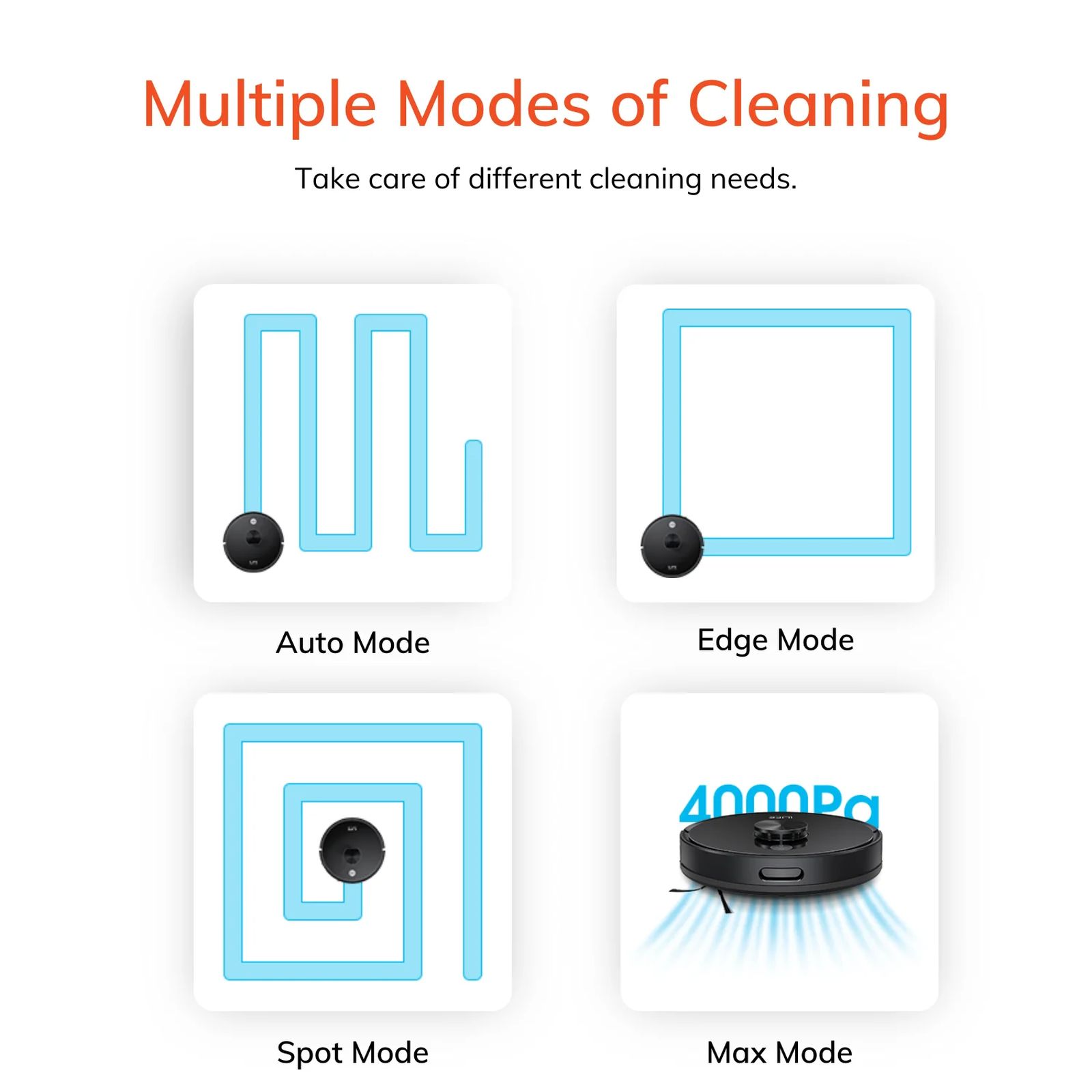 ILIFE A20 Robotic Vacuum Cleaner & Mop with Wi-Fi Connectivity (Alexa & Google Assistant, Black) ILIFE A20 Robotic Vacuum Cleaner & Mop with Wi-Fi Connectivity (Alexa & Google Assistant, Black)_11