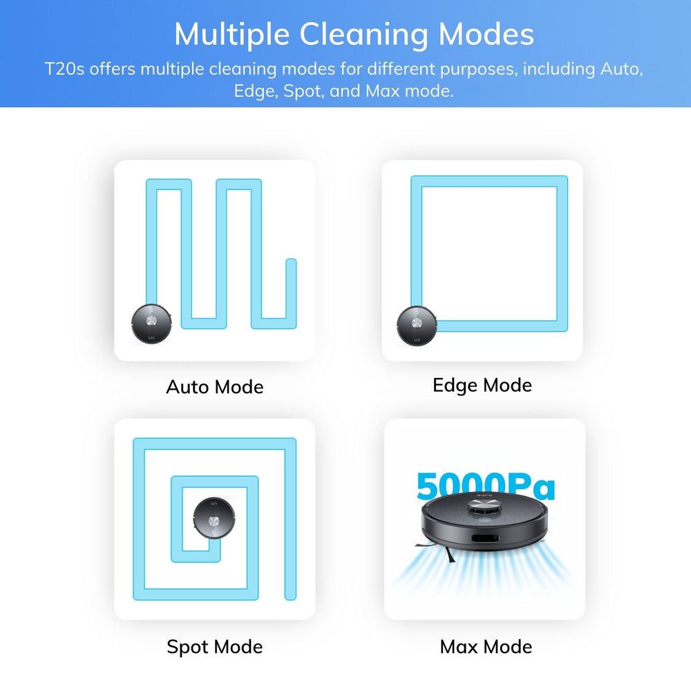 ILIFE T20s Robotic Vacuum Cleaner & Mop with Auto Recharging Station (5200 mAh Battery, Space Gray)_18