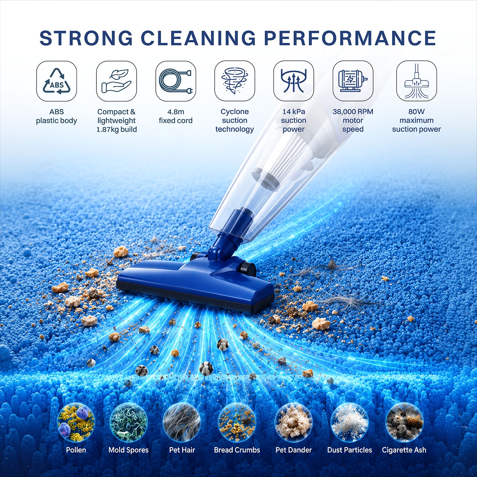 Croma 600W Dry Vacuum Cleaner with Cyclone Suction Technology (Bagless Design, Blue) Croma 600W Dry Vacuum Cleaner with Cyclone Suction Technology (Bagless Design, Blue)_3