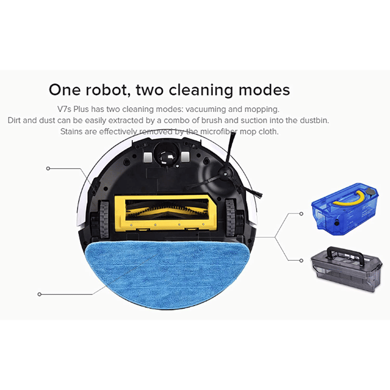 ILIFE Dry and Wet Robotic Vacuum Cleaner (V7s Plus, Pink) ILIFE Dry and Wet Robotic Vacuum Cleaner (V7s Plus, Pink)_5