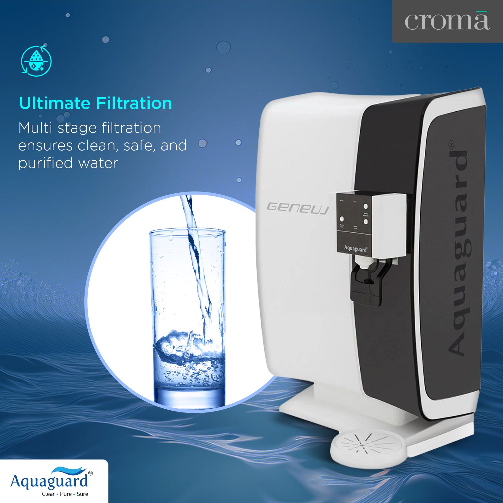 Eureka Forbes Aquaguard 6 litres Water Purifier (Geneus Xpert, White)_11