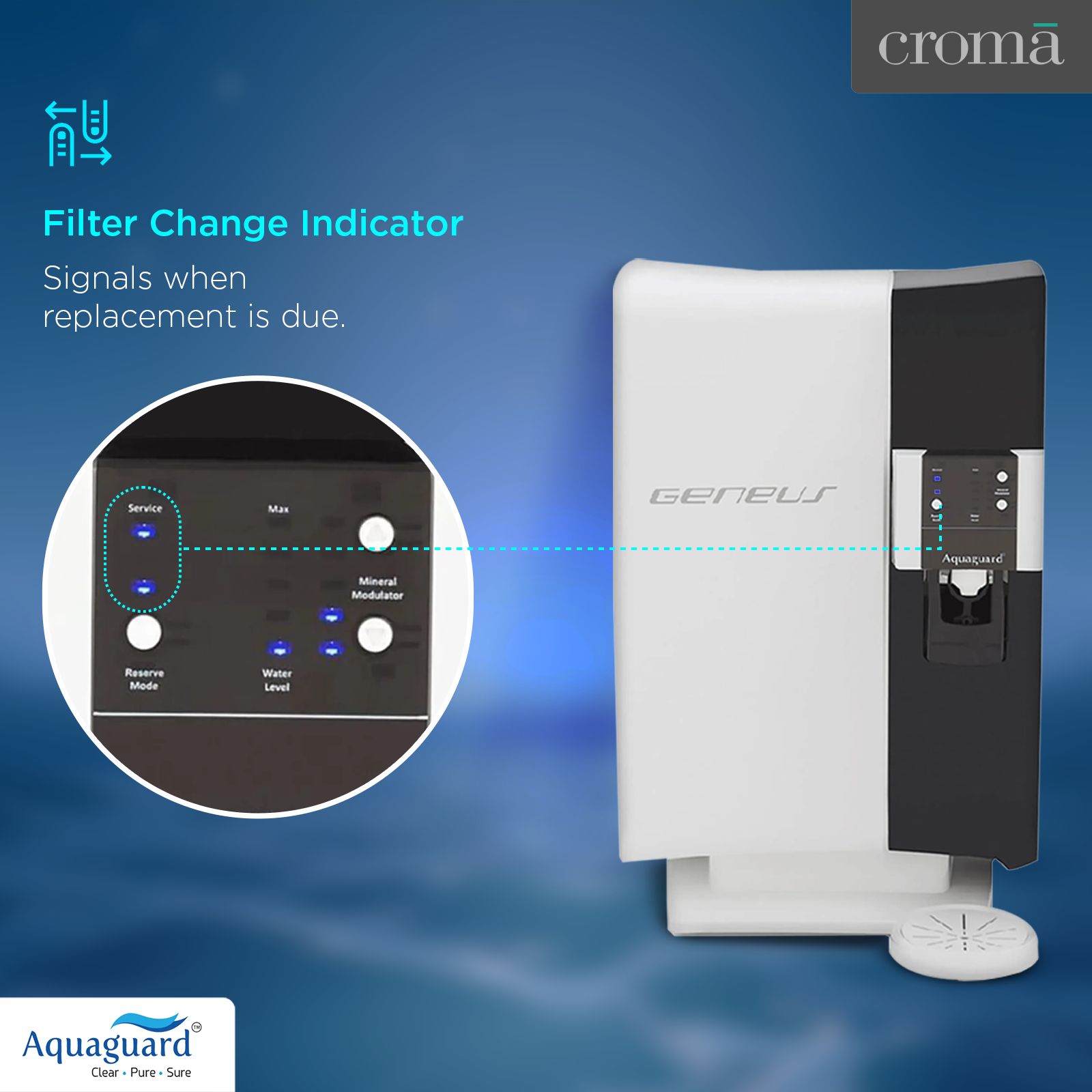 Eureka Forbes Aquaguard 6 litres Water Purifier (Geneus Xpert, White)_13