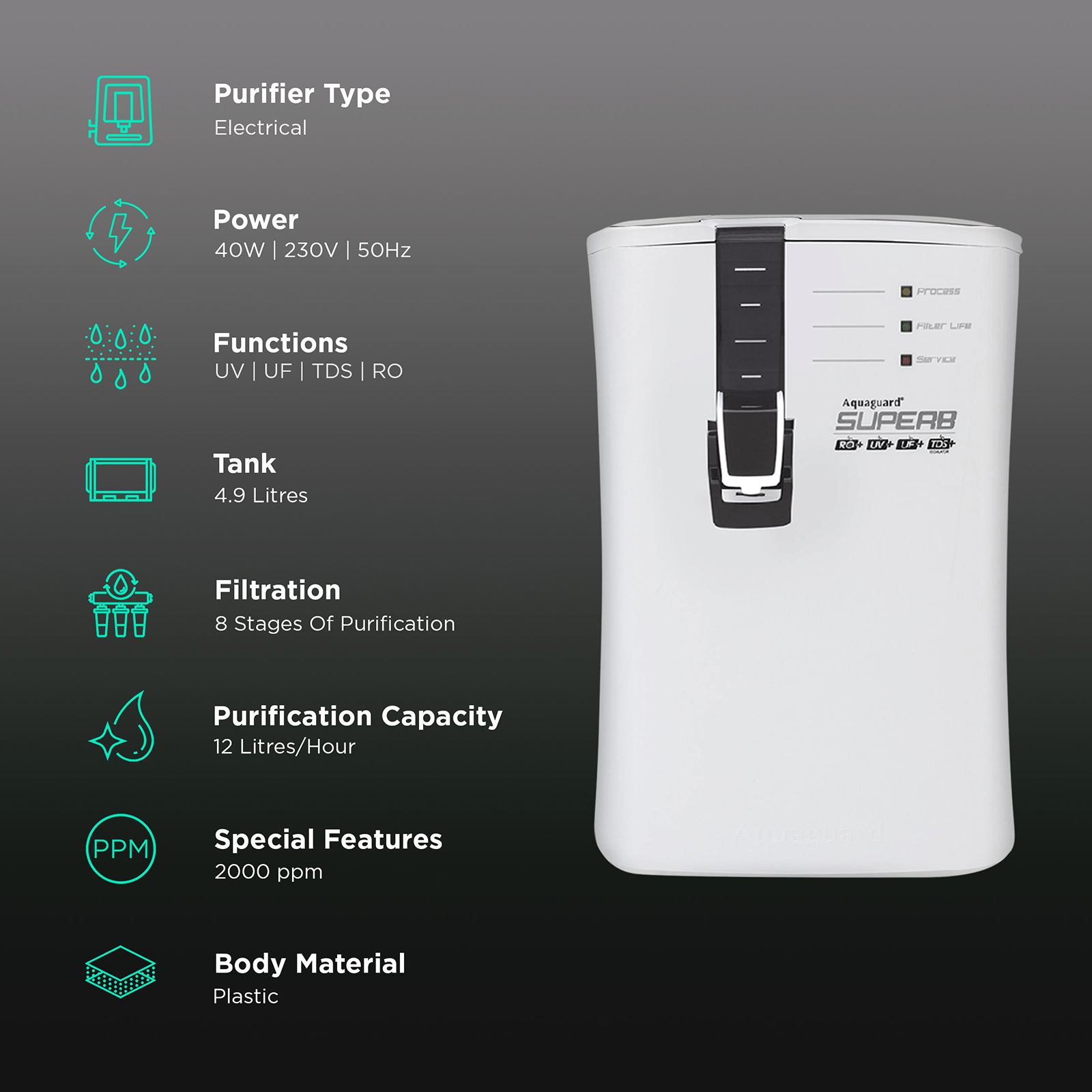 Aquaguard Superb 4.9L UV + UF Water Purifier with LED Indicator (White) Aquaguard Superb 4.9L UV + UF Water Purifier with LED Indicator (White)_3