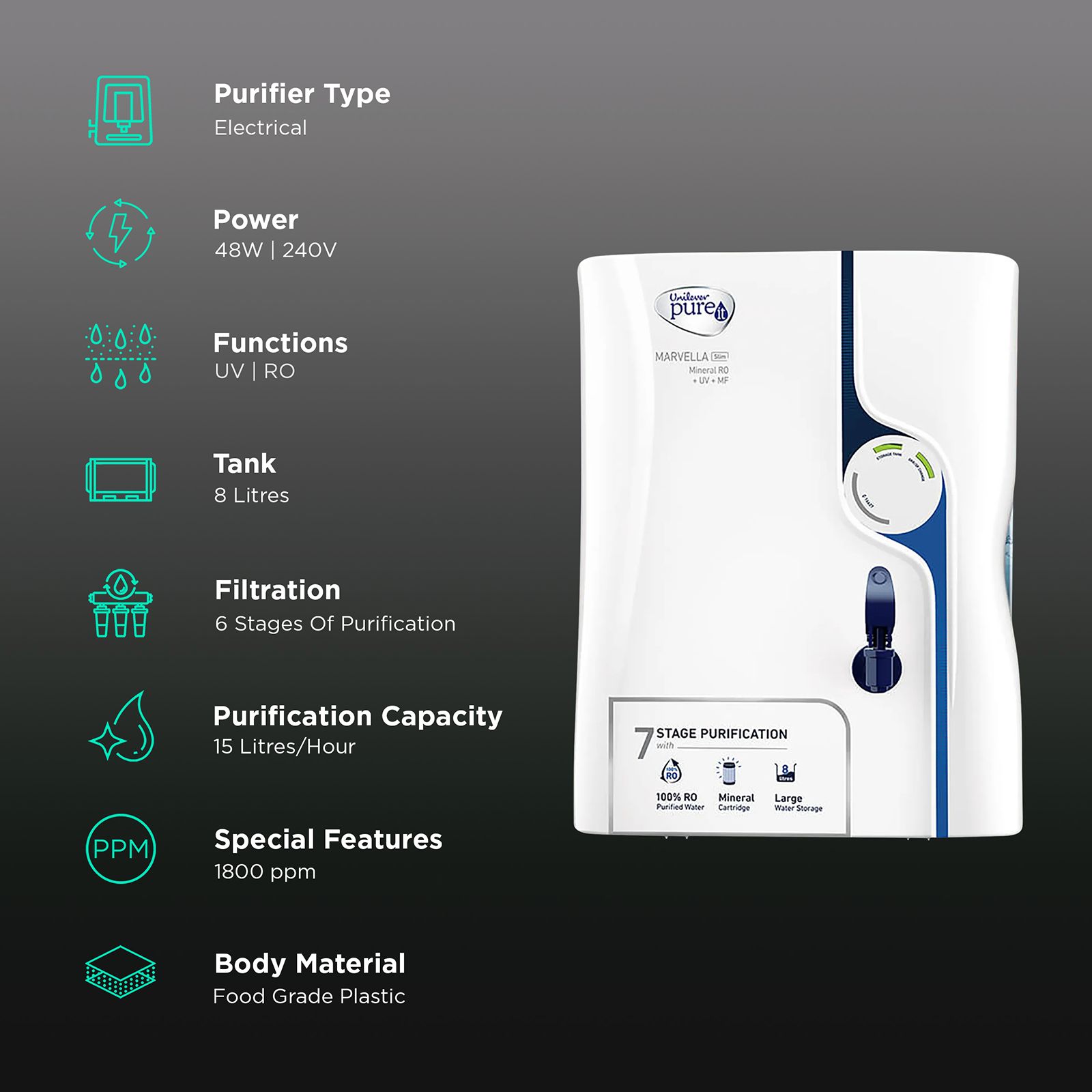 pureit Marvella RO+UV with Fruit and Vegetable Purifier (White) pureit Marvella RO+UV with Fruit and Vegetable Purifier (White)_3