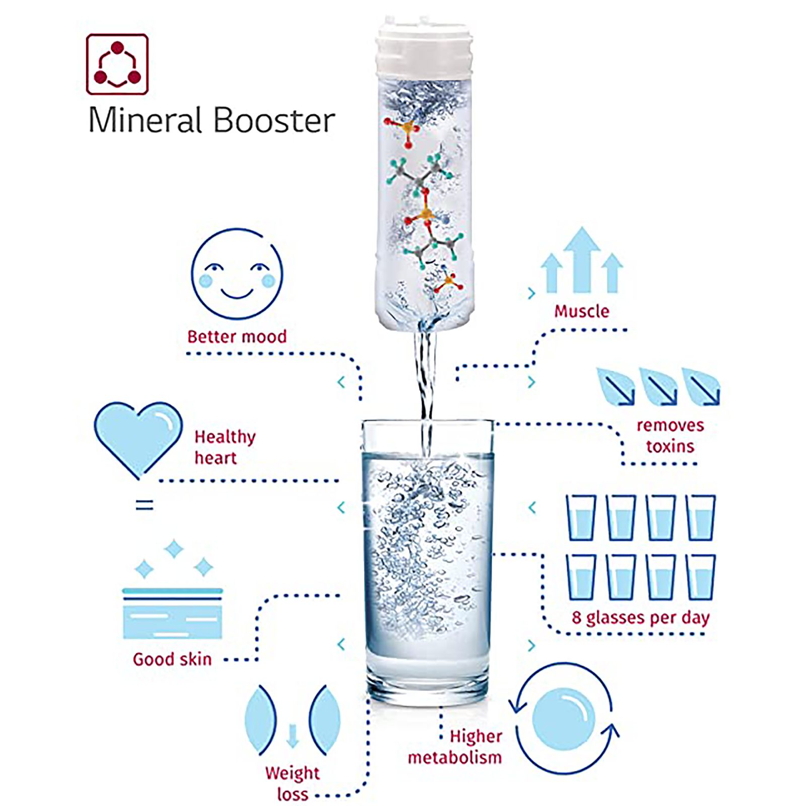 LG PuriCare 8L RO Water Purifier with Mineral Booster (Black)_11
