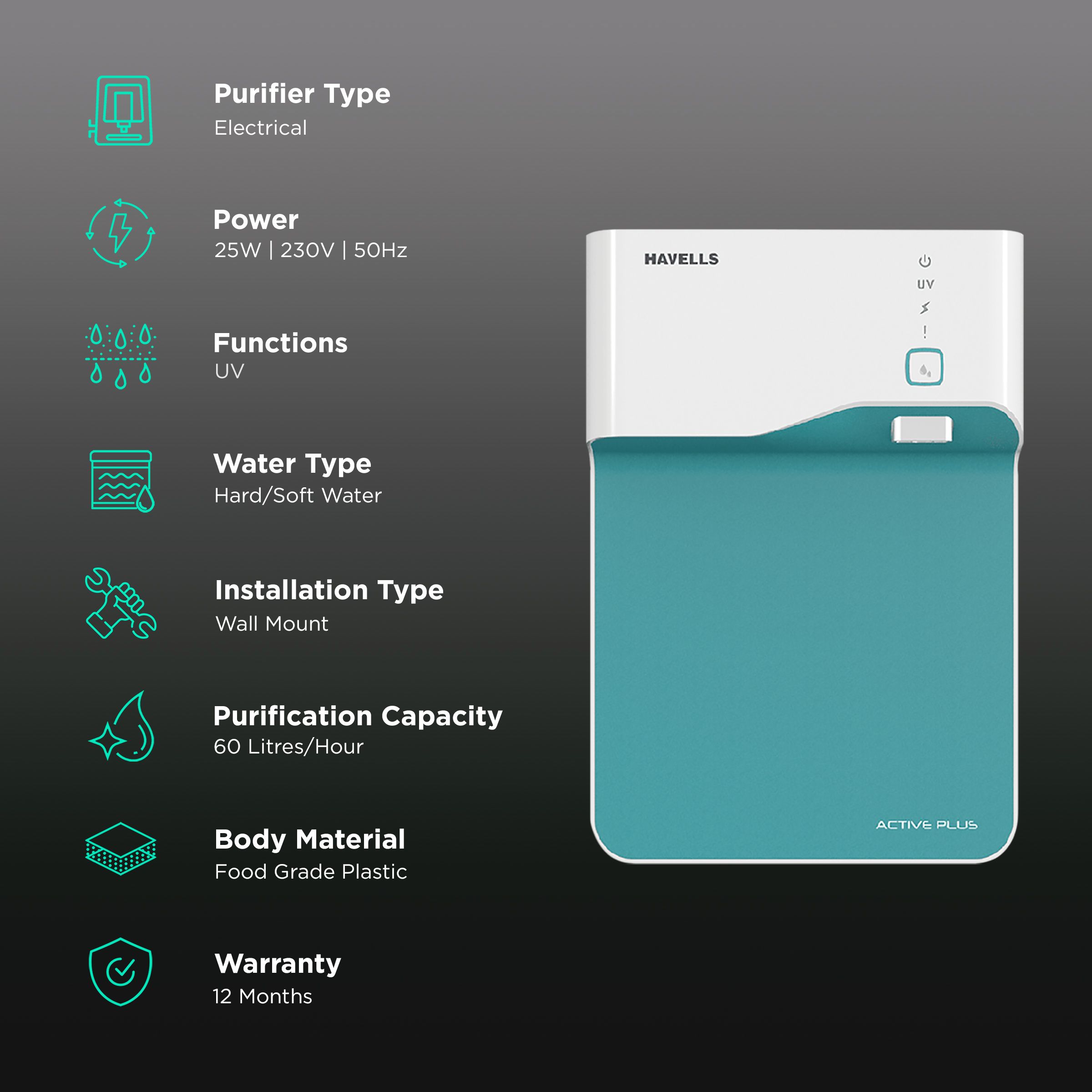 HAVELLS Active Plus UV Water Purifier with 4 Stage Purification (White/Green)_3