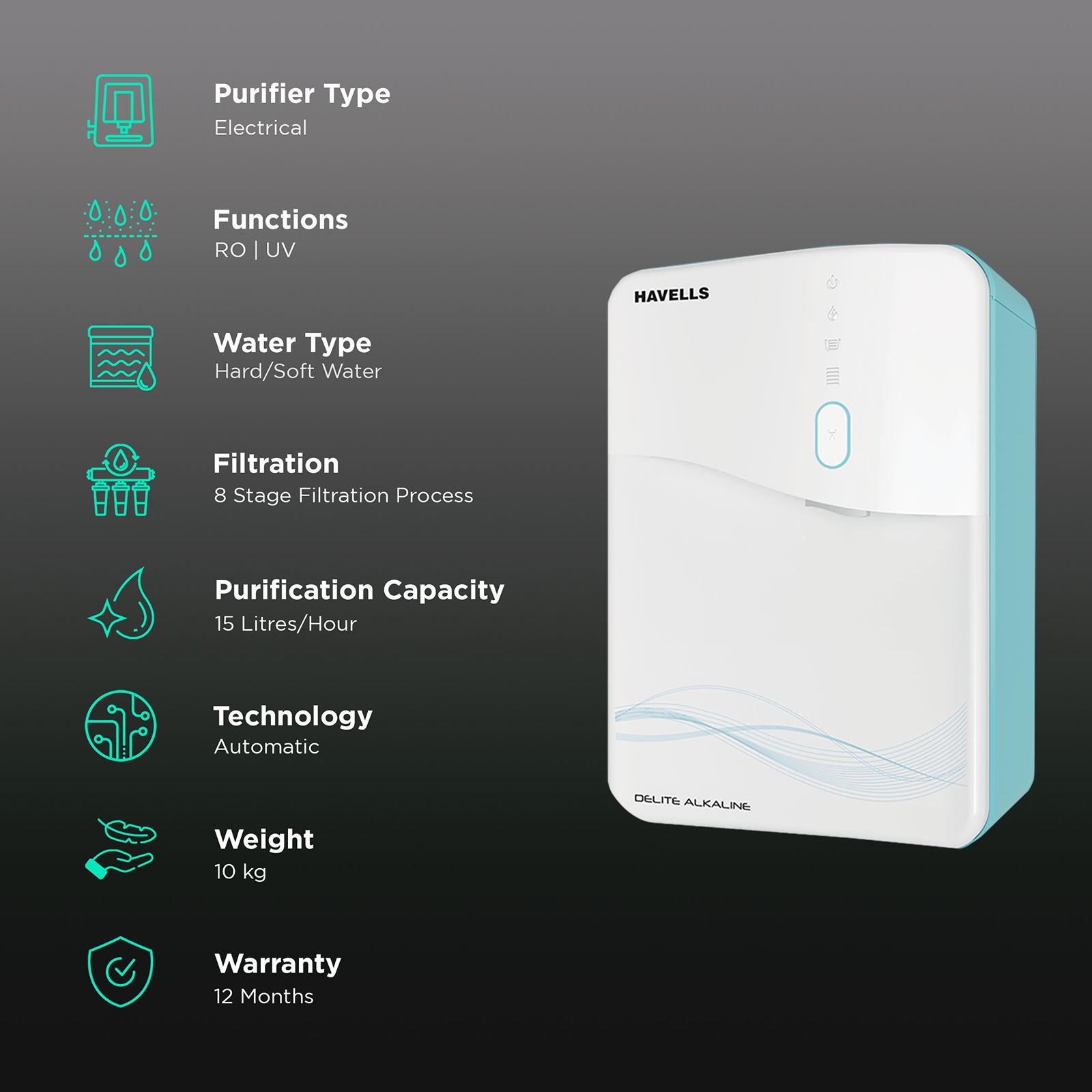 HAVELLS Delite Alkaline RO Plus UV Water Purifier with Triple Protection SS Tank (Sky Blue) HAVELLS Delite Alkaline RO Plus UV Water Purifier with Triple Protection SS Tank (Sky Blue)_3