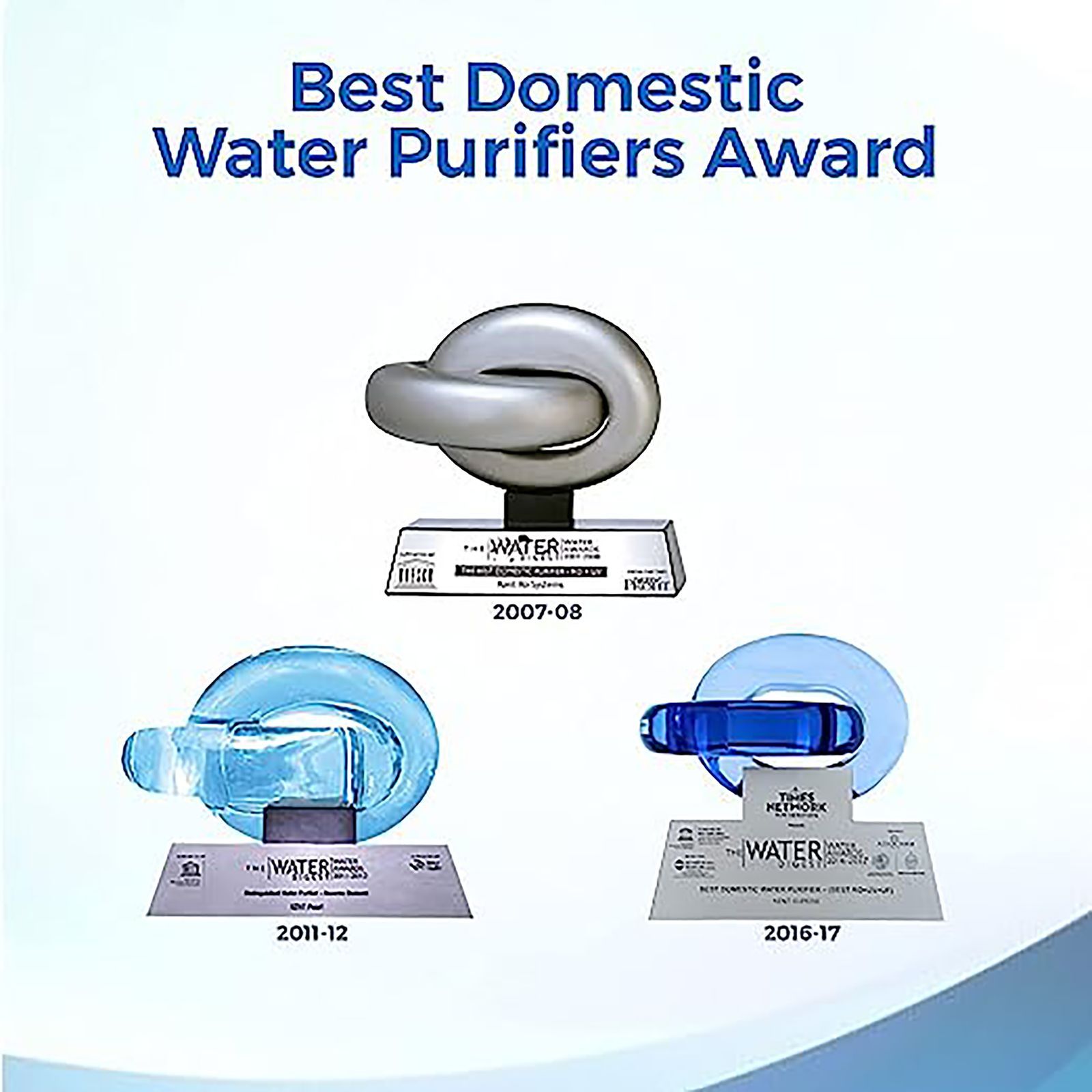 KENT Grand Plus 9L RO + UV + UF +UV-in-tank + TDS Water Purifier with Zero Water Wastage (White)_9