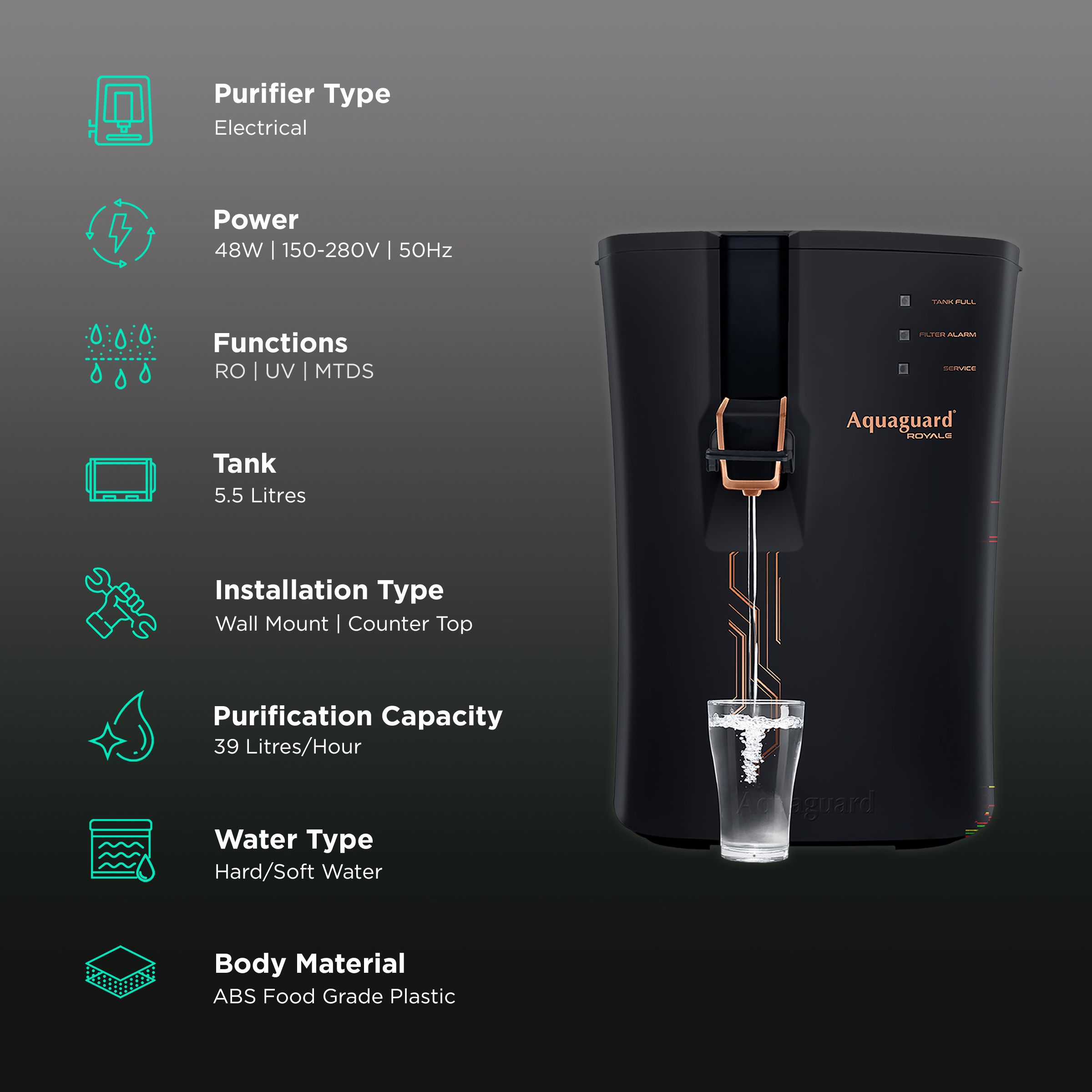 Aquaguard Royale 5.5L RO + UV + MTDS + SS Smart Water Purifier with Active Copper Zinc Booster Tech and 7 Stage Purification (Black/Bronze)_3