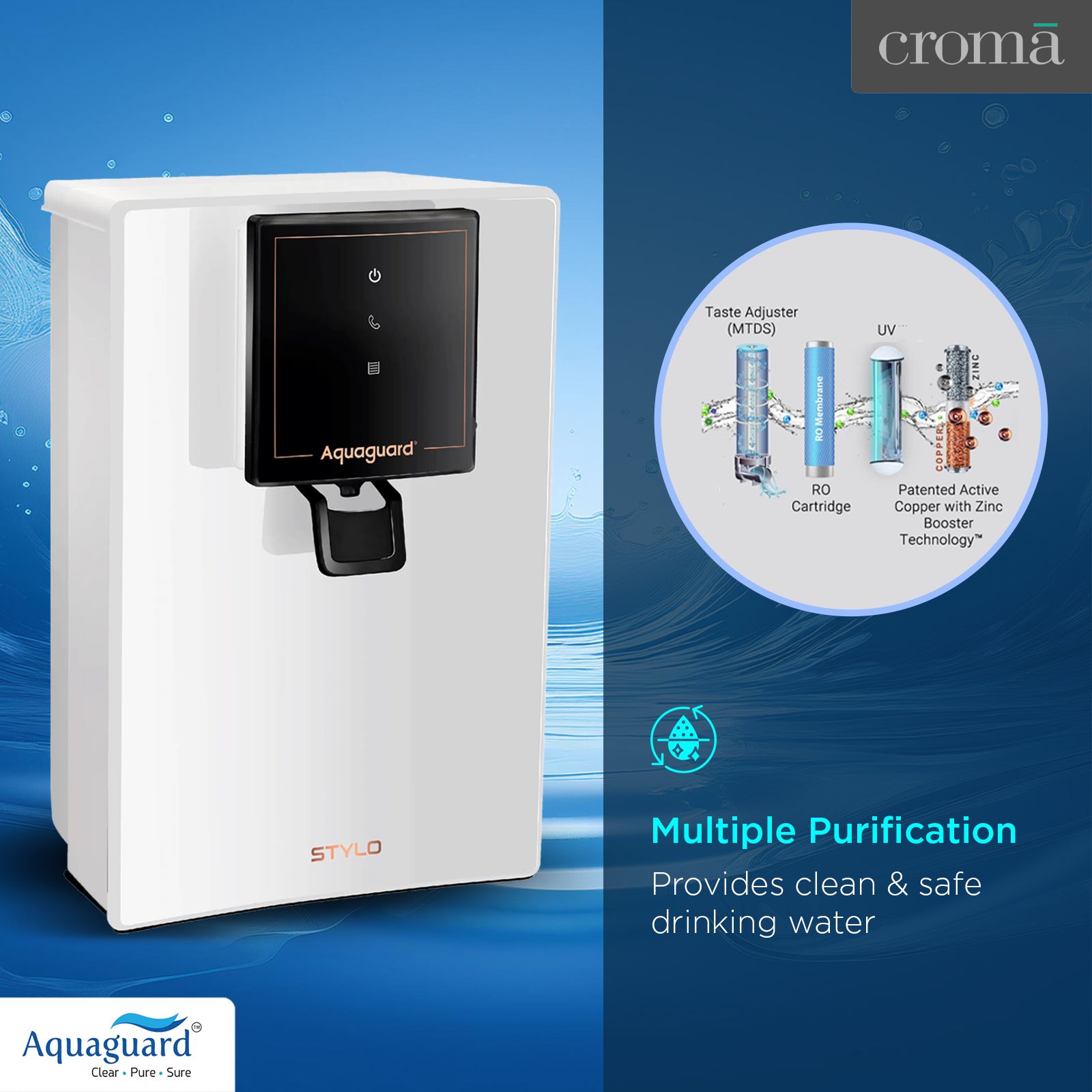 Aquaguard Stylo 6L RO + UV + MTDS Smart Water Purifier with Active Copper Zinc Booster Technology (White)_7