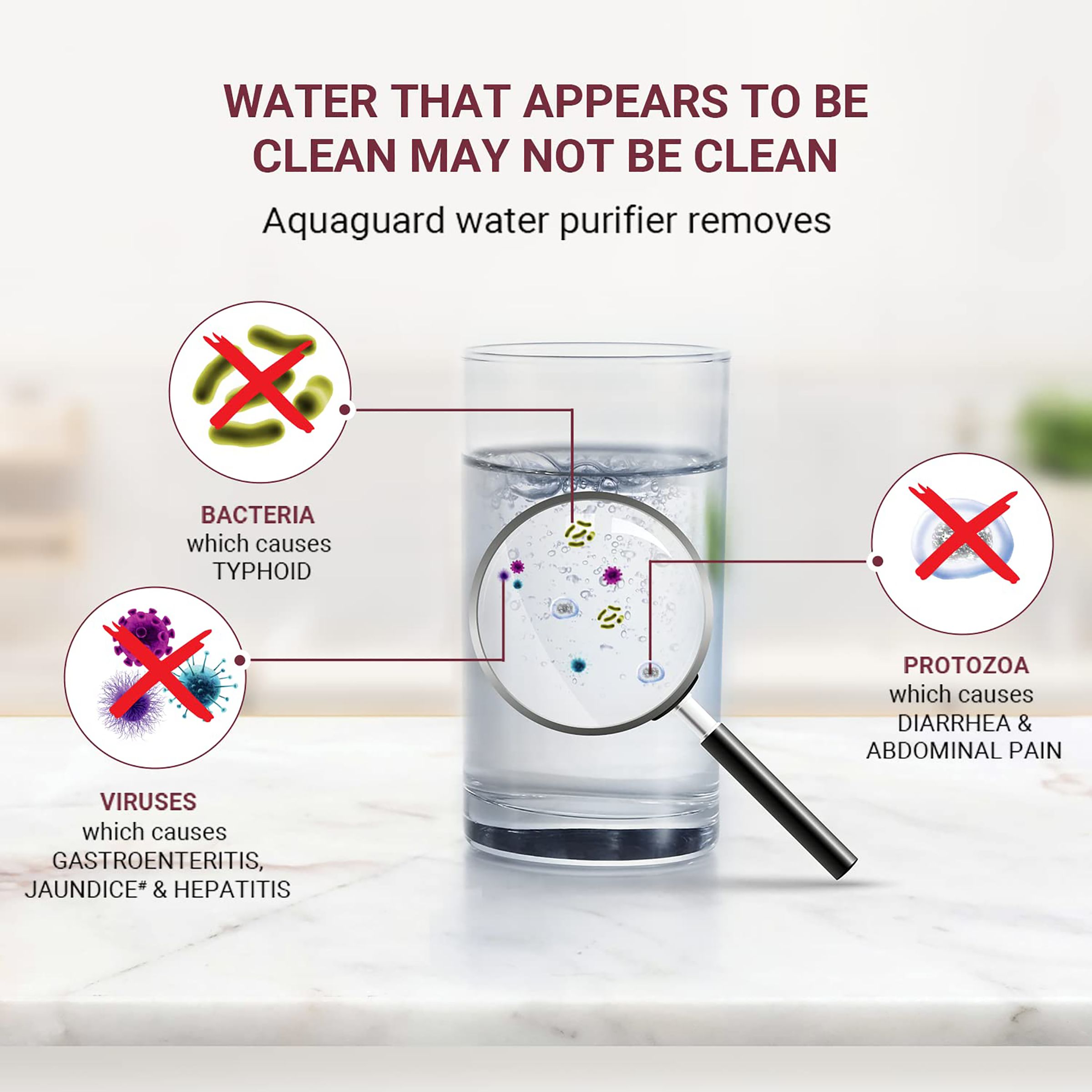 EUREKA FORBES AquaSure Cherish 21L Gravity Based Water Purifier with Food Grade Plastic (Cherry) EUREKA FORBES AquaSure Cherish 21L Gravity Based Water Purifier with Food Grade Plastic (Cherry)_7
