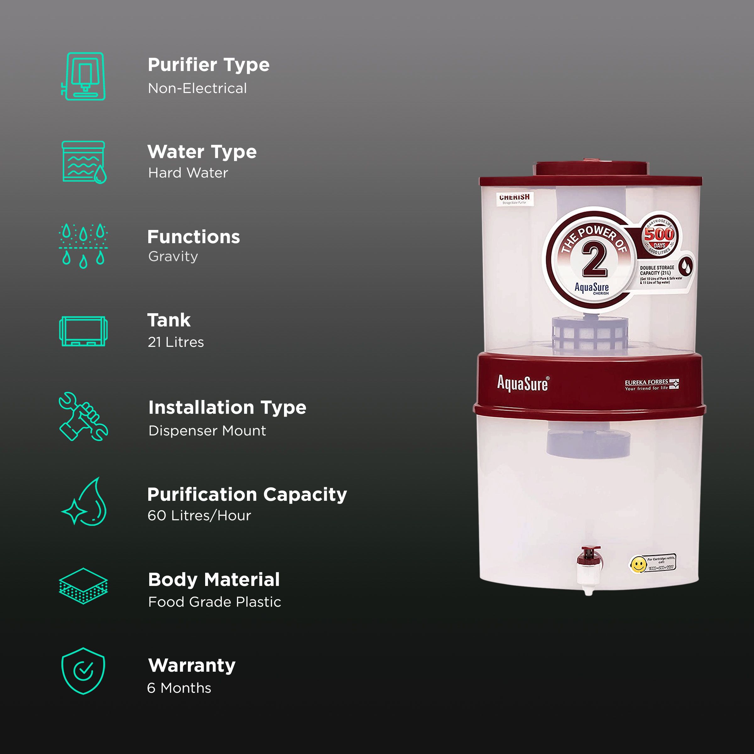 EUREKA FORBES AquaSure Cherish 21L Gravity Based Water Purifier with Food Grade Plastic (Cherry) EUREKA FORBES AquaSure Cherish 21L Gravity Based Water Purifier with Food Grade Plastic (Cherry)_3