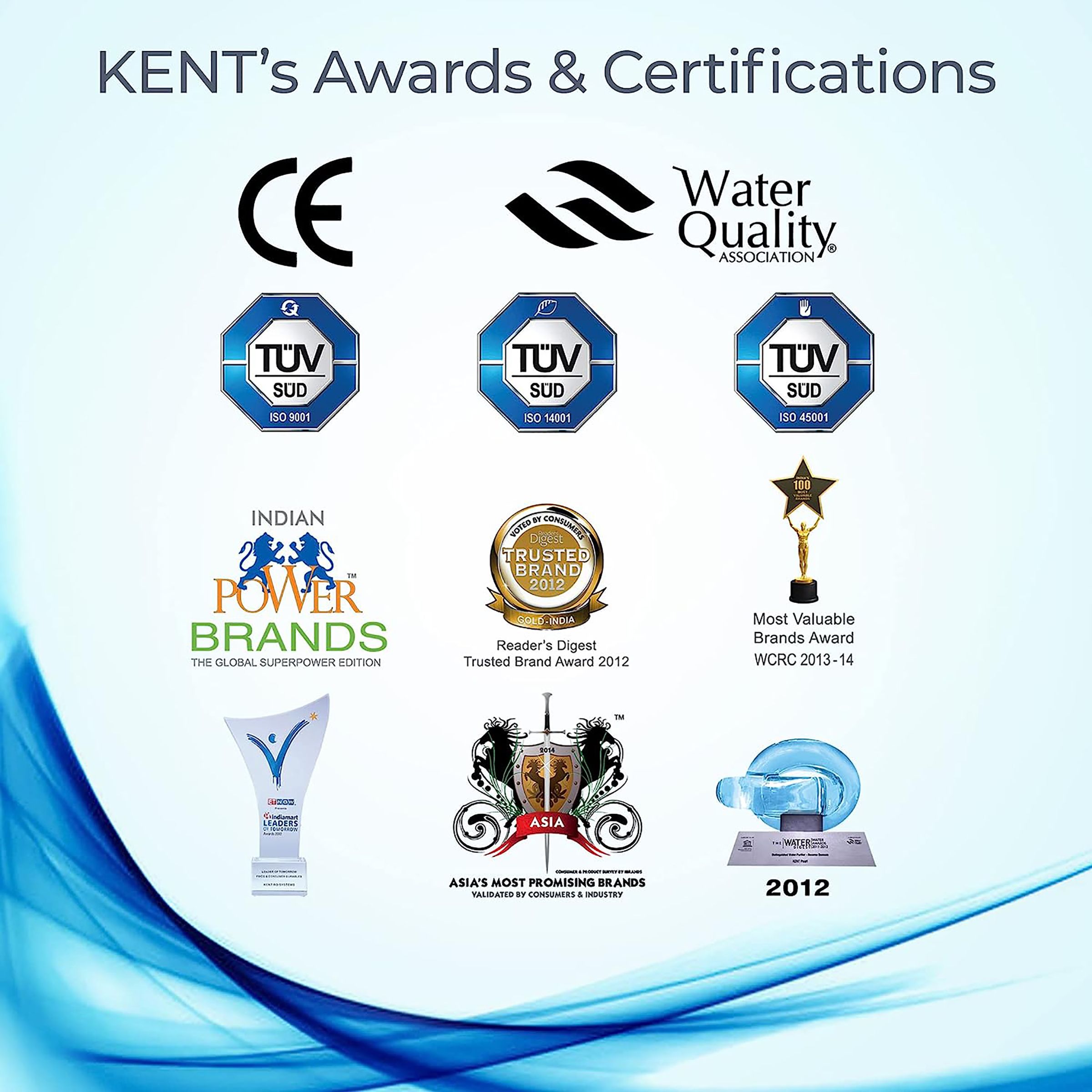 KENT Smart UV Water Purifier with 4 Stage Purification (White)_9