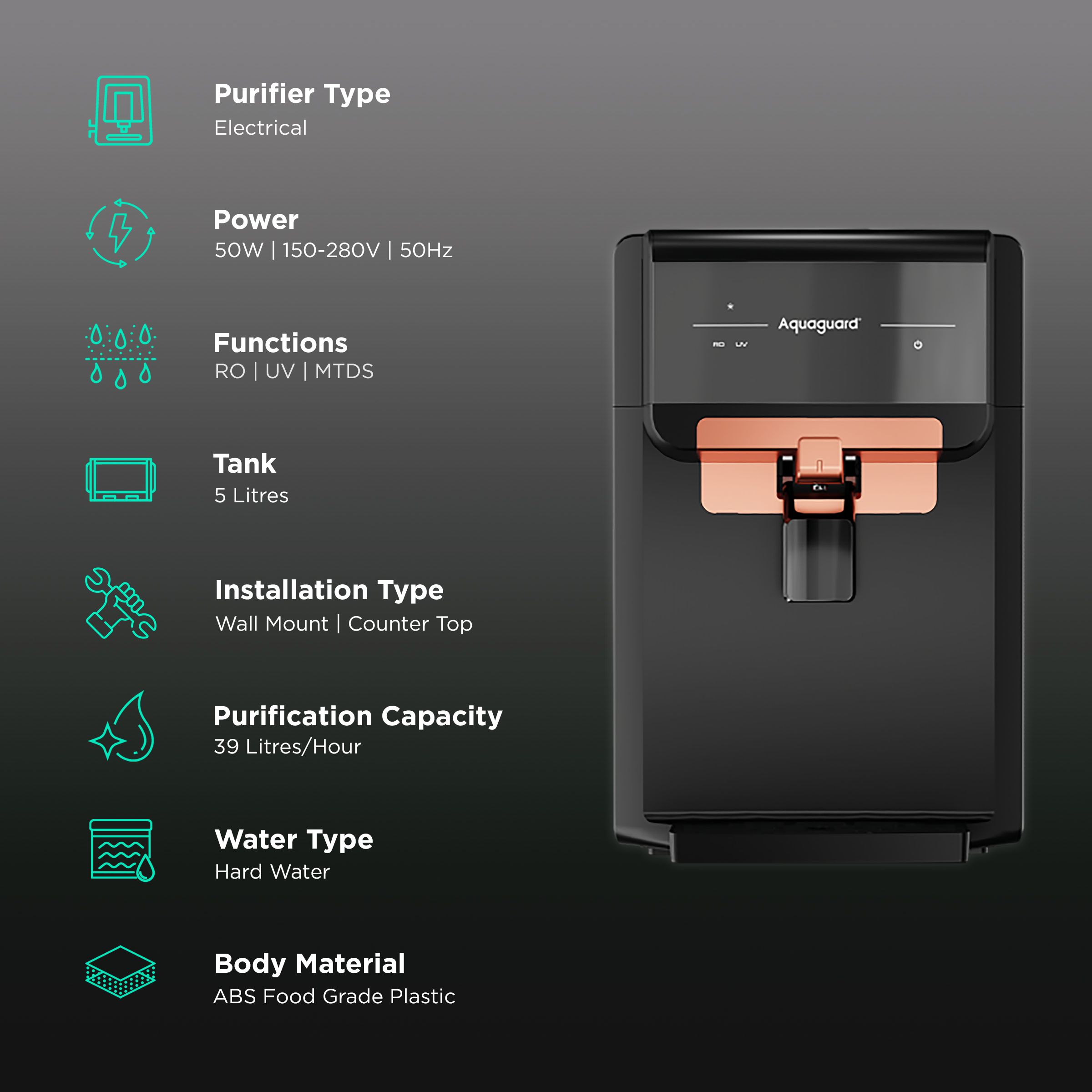 Aquaguard Eden 6L RO + UV + MTDS + SS Smart Water Purifier with Active Copper Zinc Booster Tech and 7 Stage Purification (Deep Black) Aquaguard Eden 6L RO + UV + MTDS + SS Smart Water Purifier with Active Copper Zinc Booster Tech and 7 Stage Purification (Deep Black)_3