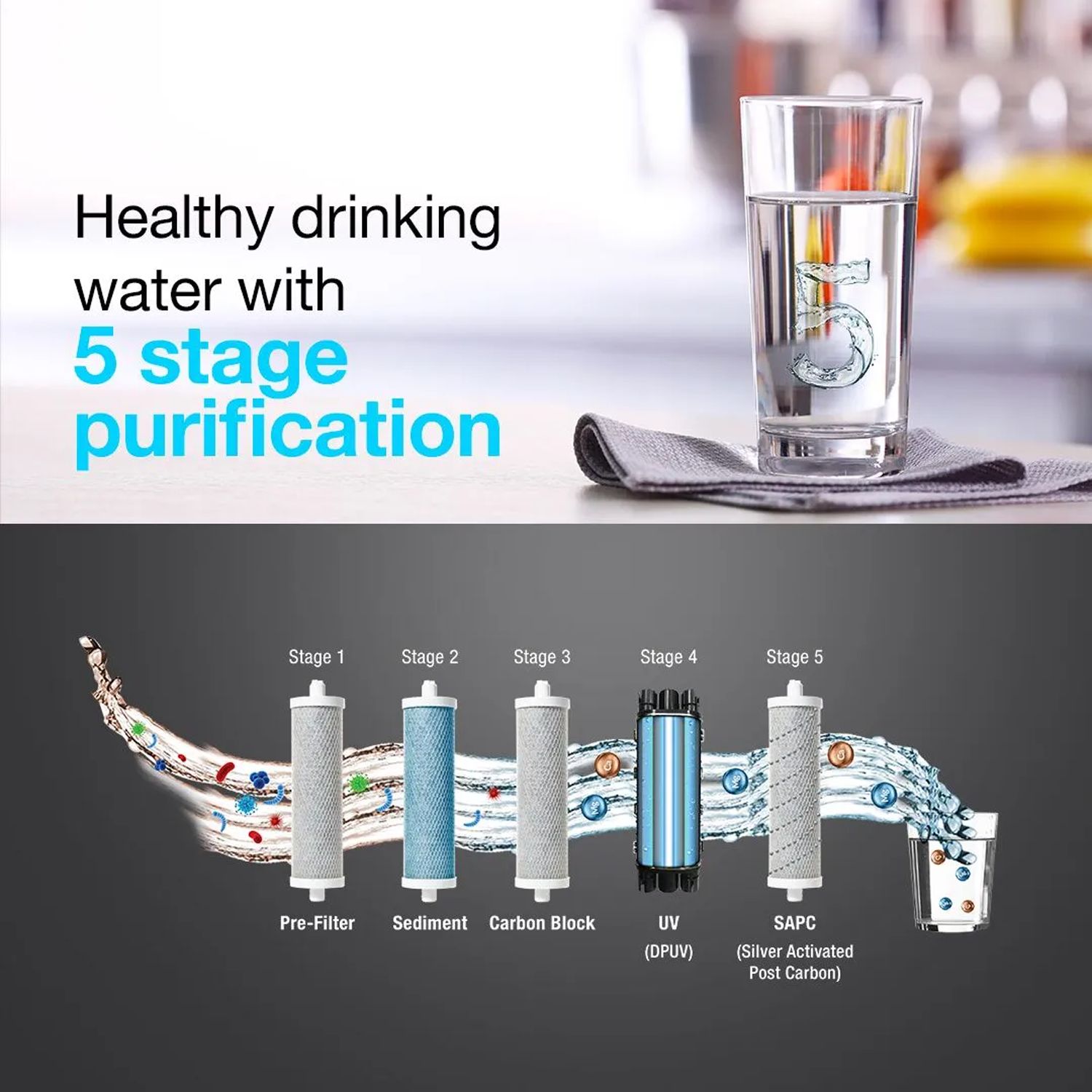 AO Smith Intelli UV + US + SAPC Water Purifier with 5 Stage Purification (Black)_8
