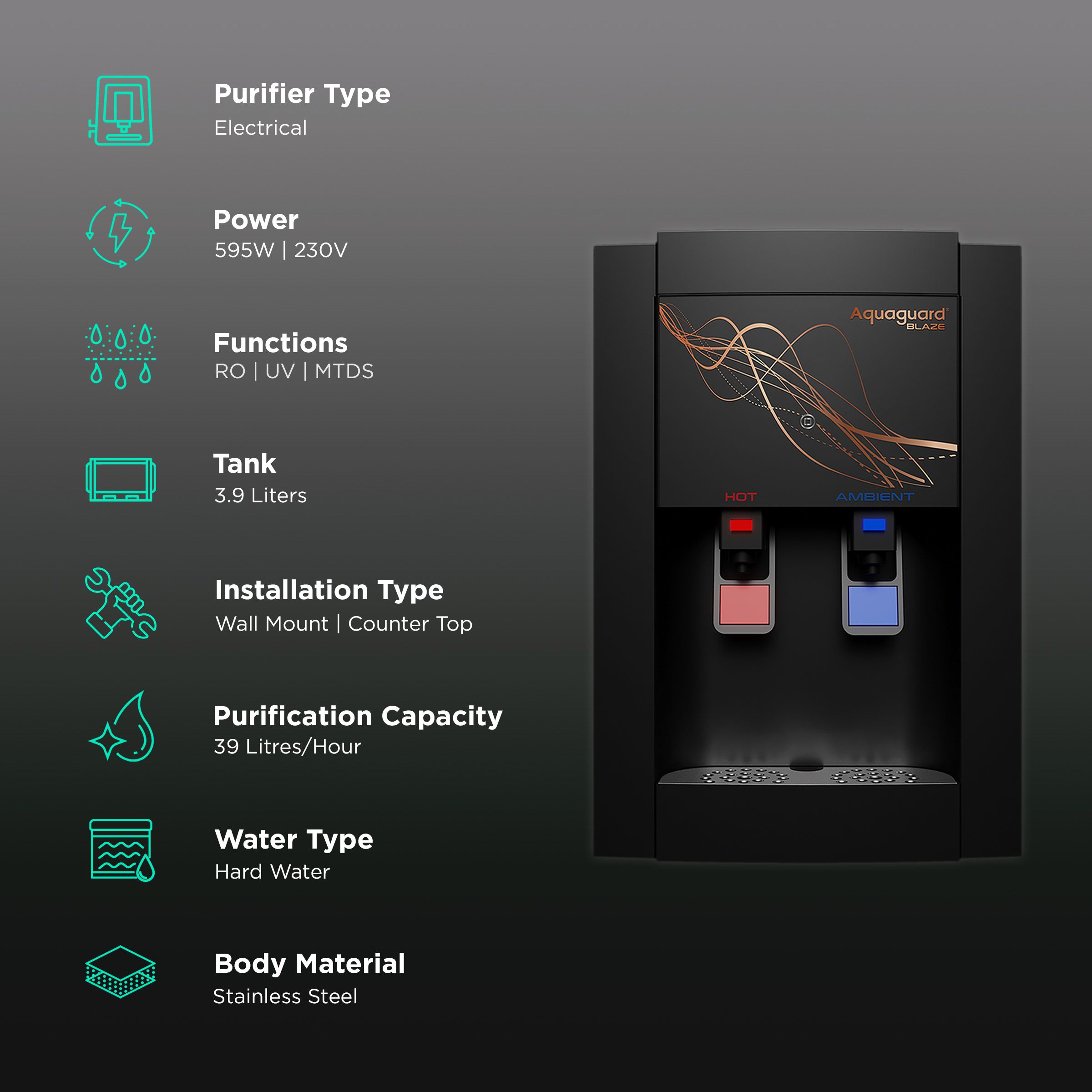 Aquaguard Blaze Slim 3.9L RO + UV + MTDS Hot & Cold Smart Water Purifier with Active Copper Zinc Booster Tech and 7 Stage Purification (Deep Black)_3