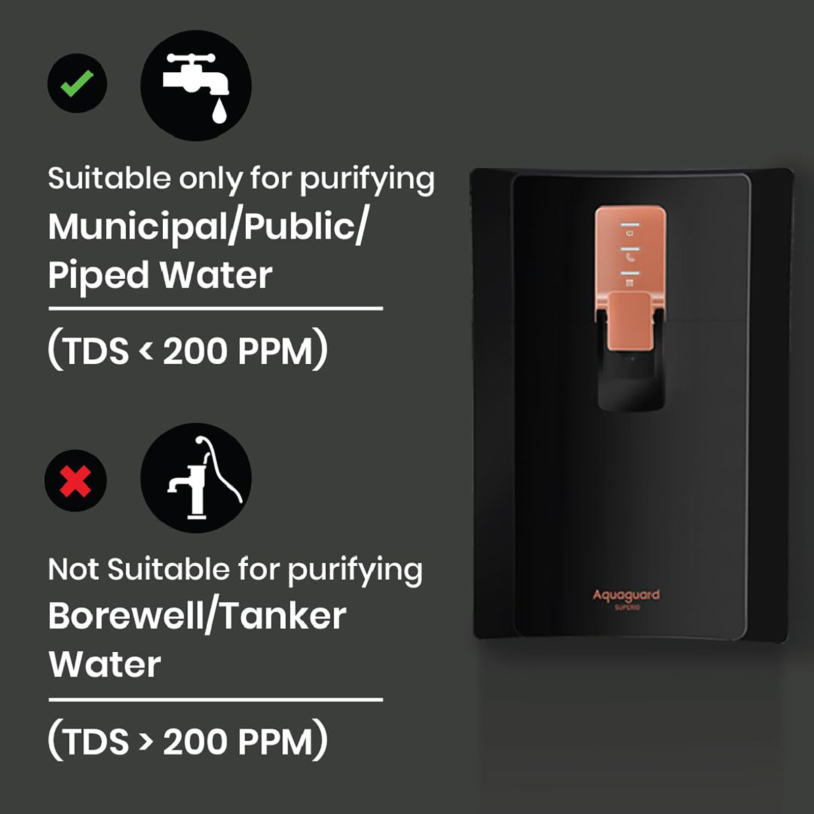 Aquaguard Superio 6L RO Water Purifier with Mineral Guard Technology (Black/Metallic Copper) Aquaguard Superio 6L RO Water Purifier with Mineral Guard Technology (Black/Metallic Copper)_8