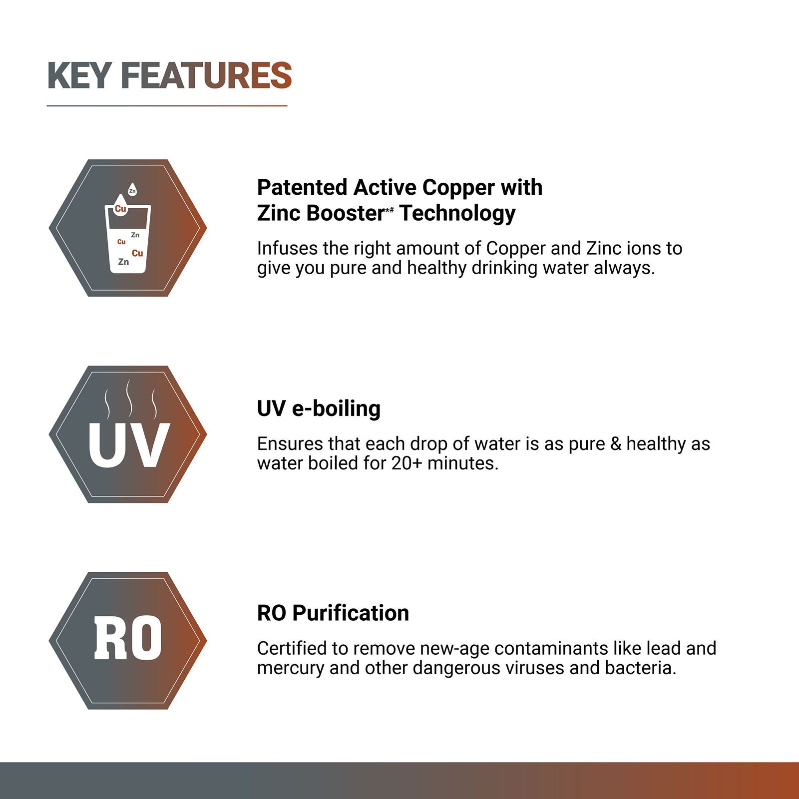 Aquaguard Select Designo UTC 8L RO + UV + MTDS Smart Water Purifier with Active Copper Zinc Booster and Biotron Technology (White)_12