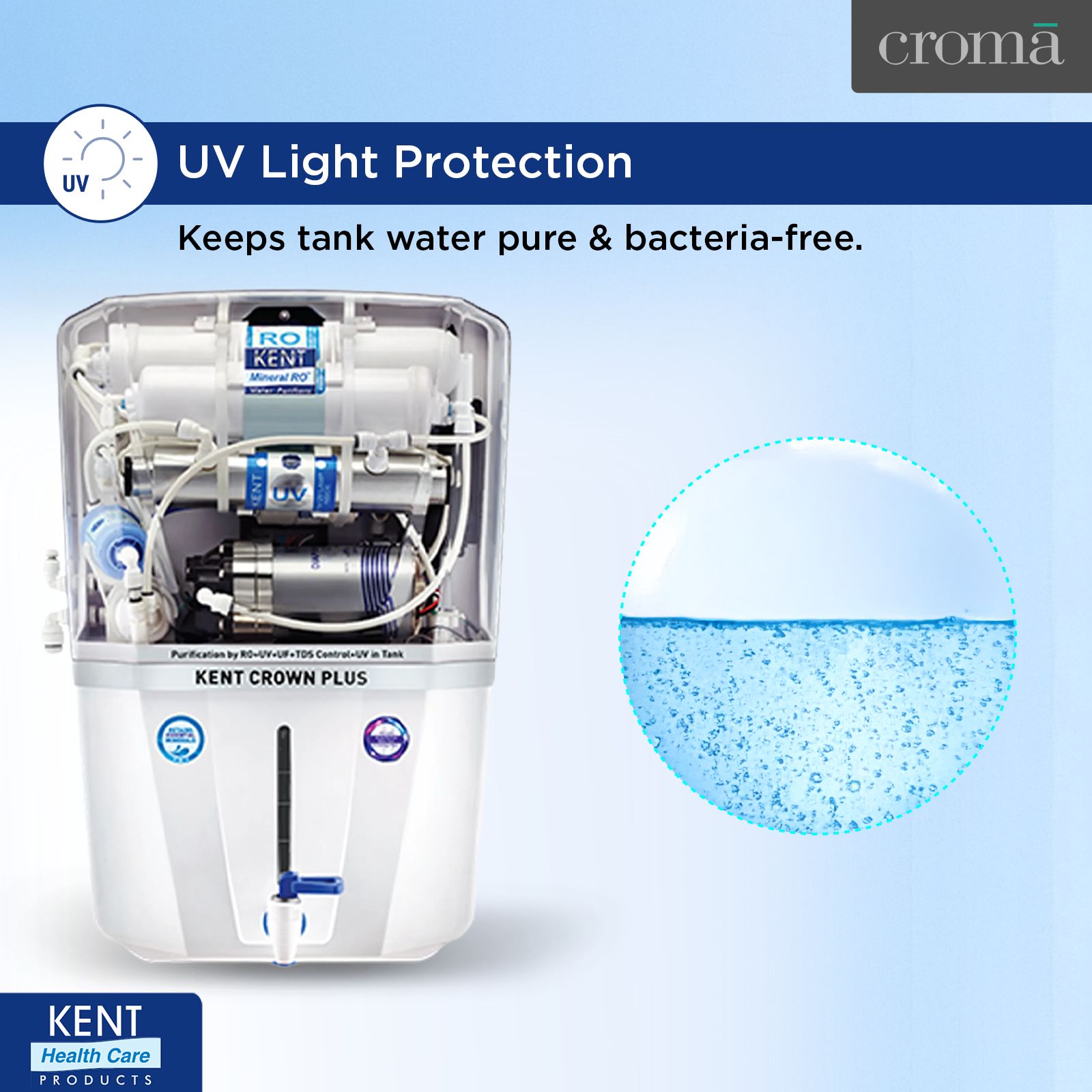 KENT Crown Plus 11L RO + UV + UF + UV-in-tank + TDS Water Purifier with Zero Water Wastage Technology (White) KENT Crown Plus 11L RO + UV + UF + UV-in-tank + TDS Water Purifier with Zero Water Wastage Technology (White)_7