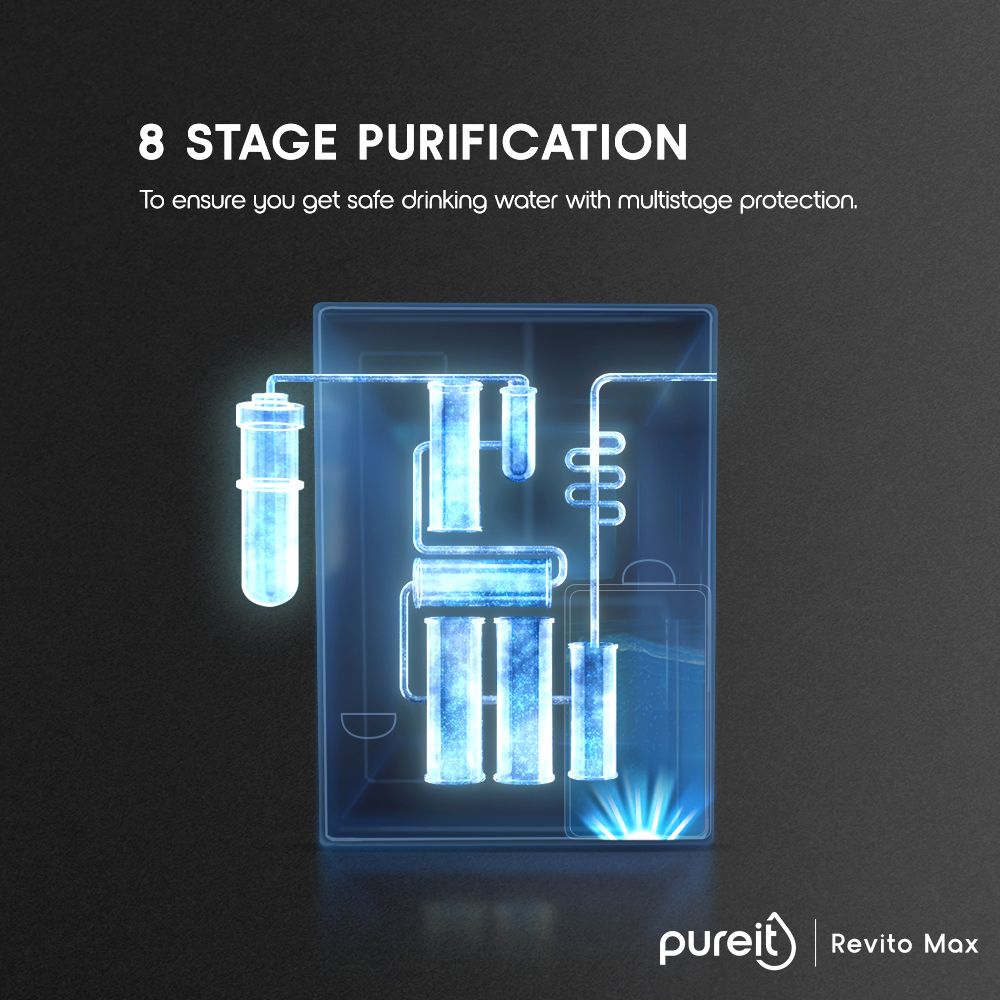 pureit by HUL Revito Max 9L RO + MF + UV-in-tank + Mineral Enriched Water Purifier with Advanced 8 Stage Purification (Black)_6