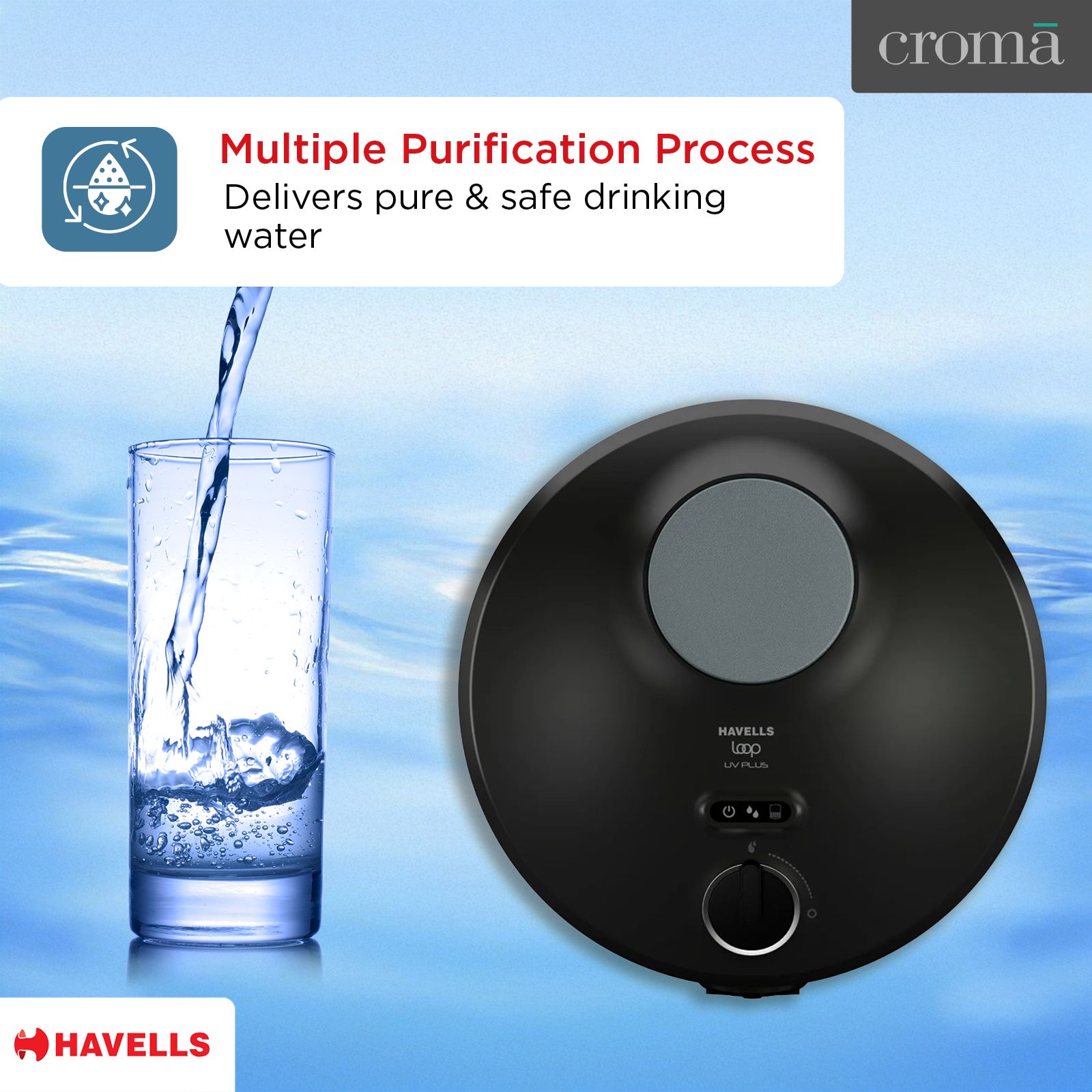 HAVELLS LOOP 6L RO + UF Water Purifier with Hygienic Flow Control (Hydro Grey) HAVELLS LOOP 6L RO + UF Water Purifier with Hygienic Flow Control (Hydro Grey)_5