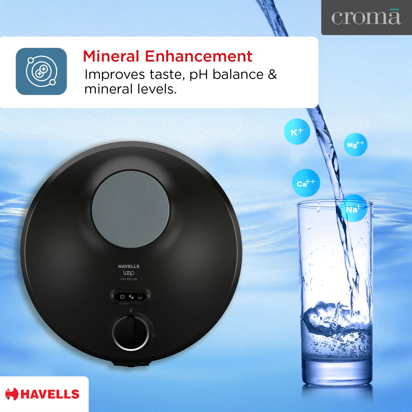 HAVELLS LOOP 6L RO + UF Water Purifier with Hygienic Flow Control (Hydro Grey) HAVELLS LOOP 6L RO + UF Water Purifier with Hygienic Flow Control (Hydro Grey)_6