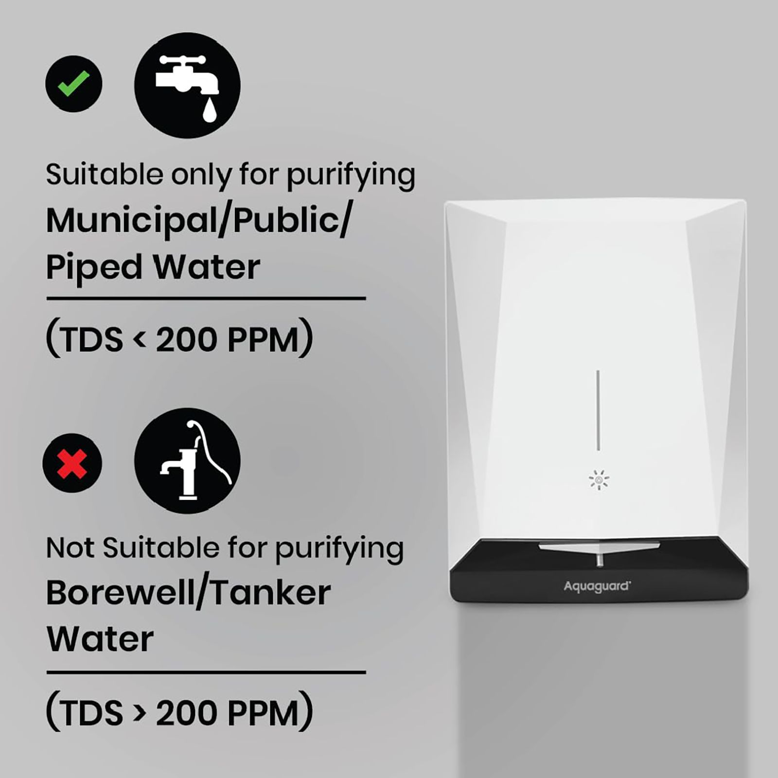 Aquaguard MIST NXT UV Water Purifier with Mineral Guard Technology (White)_6