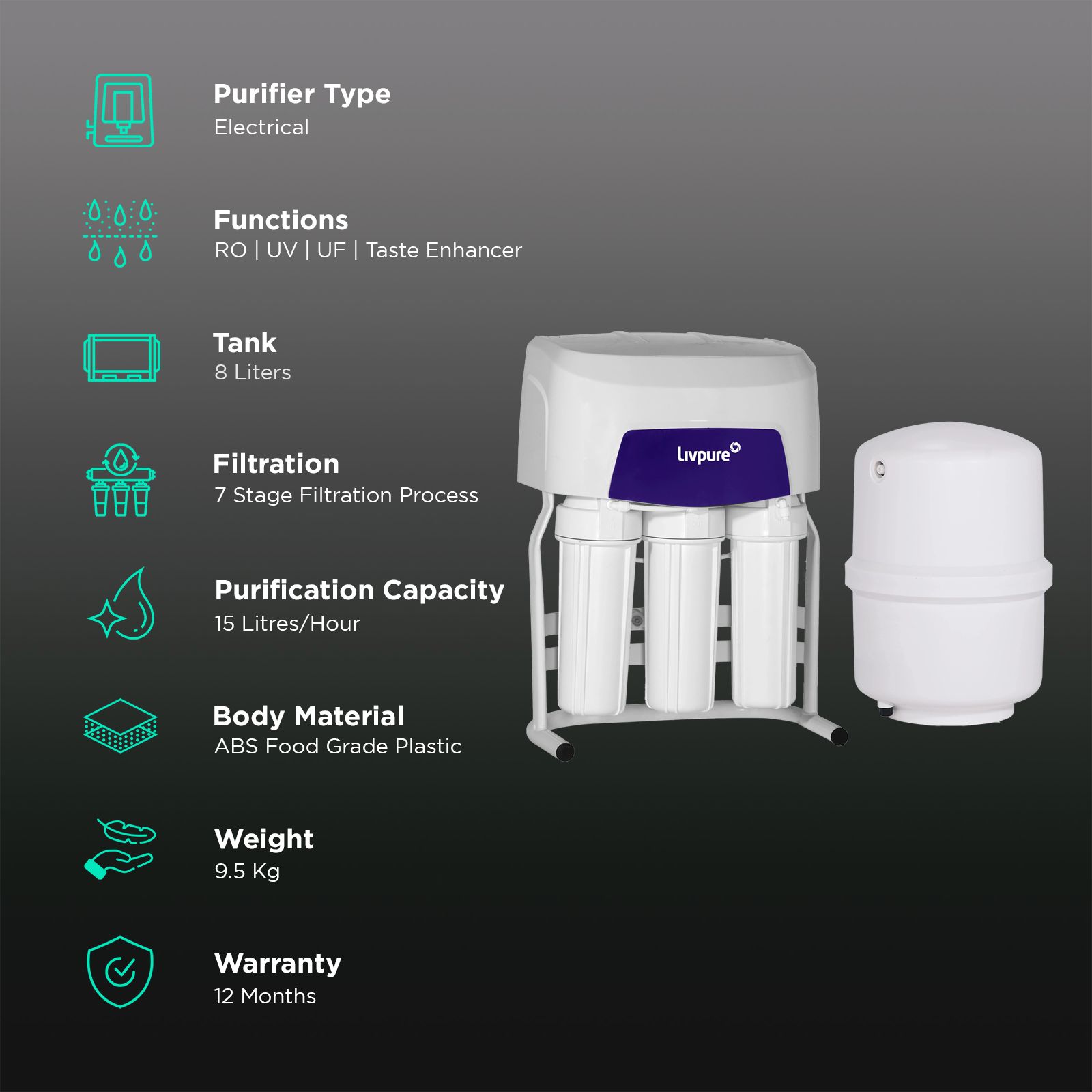 Livpure Neon 8L RO + UV + UF + Taste Enhancer Water Purifier with Silver Nano Technology (White)_3