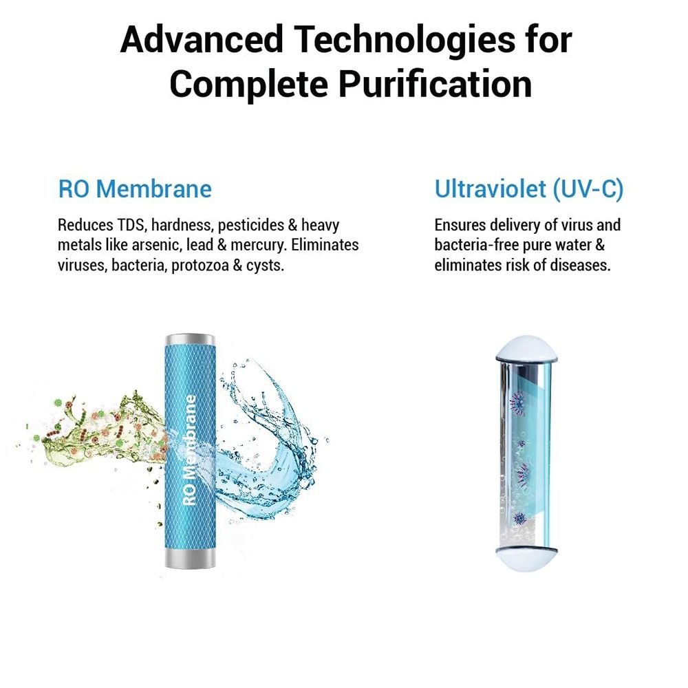 Aquaguard Neo WS 6.2L RO + UV + MC Water Purifier with RO Membrane (Black & Silver) Aquaguard Neo WS 6.2L RO + UV + MC Water Purifier with RO Membrane (Black & Silver)_11