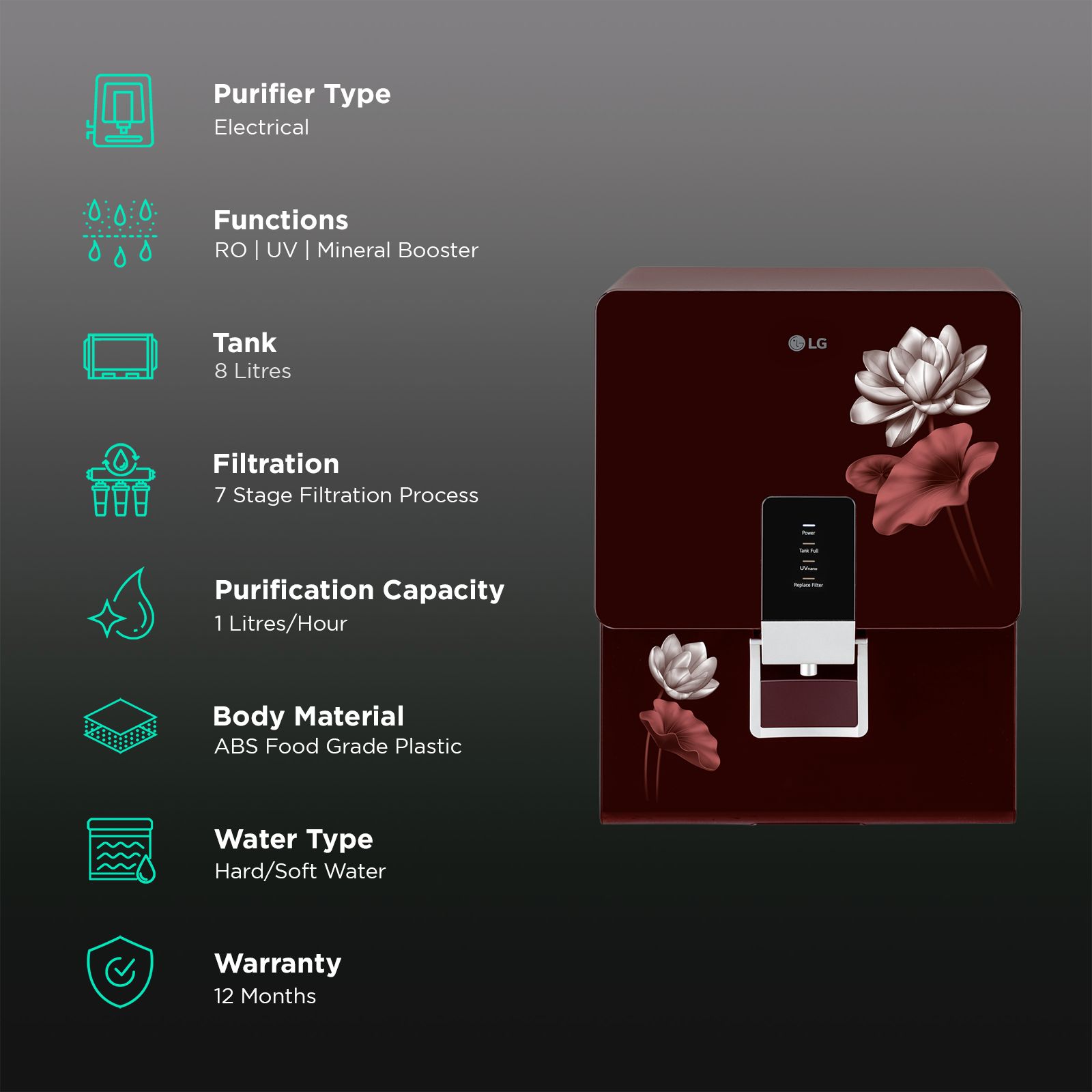 LG WW156RPTC 8L RO + UV Water Purifier with Stainless Steel Tank (Crimson Red)_3