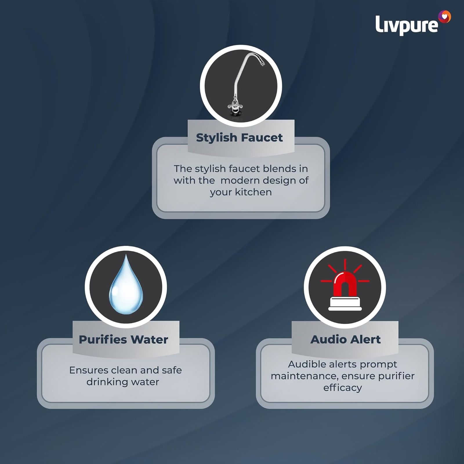 Livpure Stealth 7L RO + UV + Copper Water Purifier with Copper Infusion (White) Livpure Stealth 7L RO + UV + Copper Water Purifier with Copper Infusion (White)_9