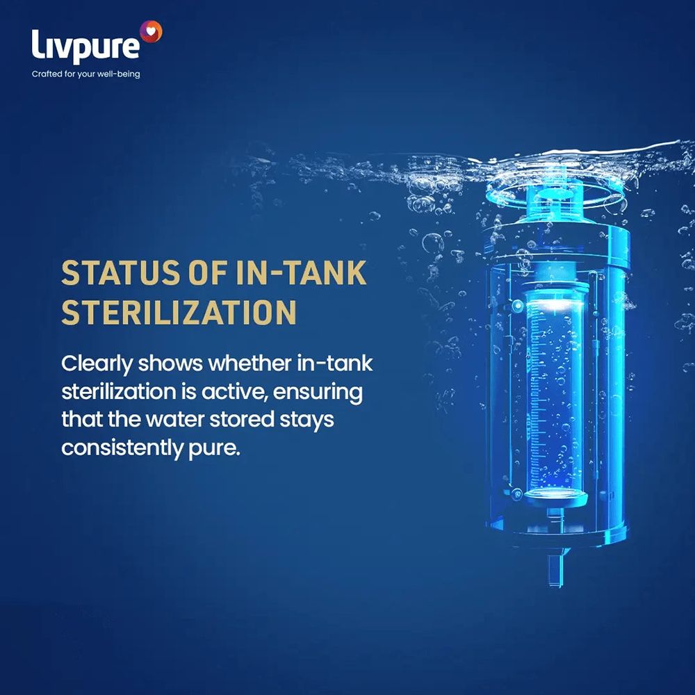 Livpure Sereno 5.5L RO + UV + UF + Copper Water Purifier with High Recovery Technology (Black) Livpure Sereno 5.5L RO + UV + UF + Copper Water Purifier with High Recovery Technology (Black)_8