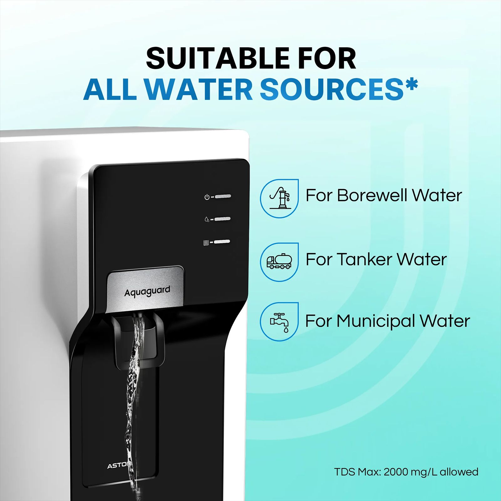 Aquaguard Enrich Astor 6L RO + UV + Alkaline 2X Water Purifier with Mega Sediment Filter (Black) Aquaguard Enrich Astor 6L RO + UV + Alkaline 2X Water Purifier with Mega Sediment Filter (Black)_15