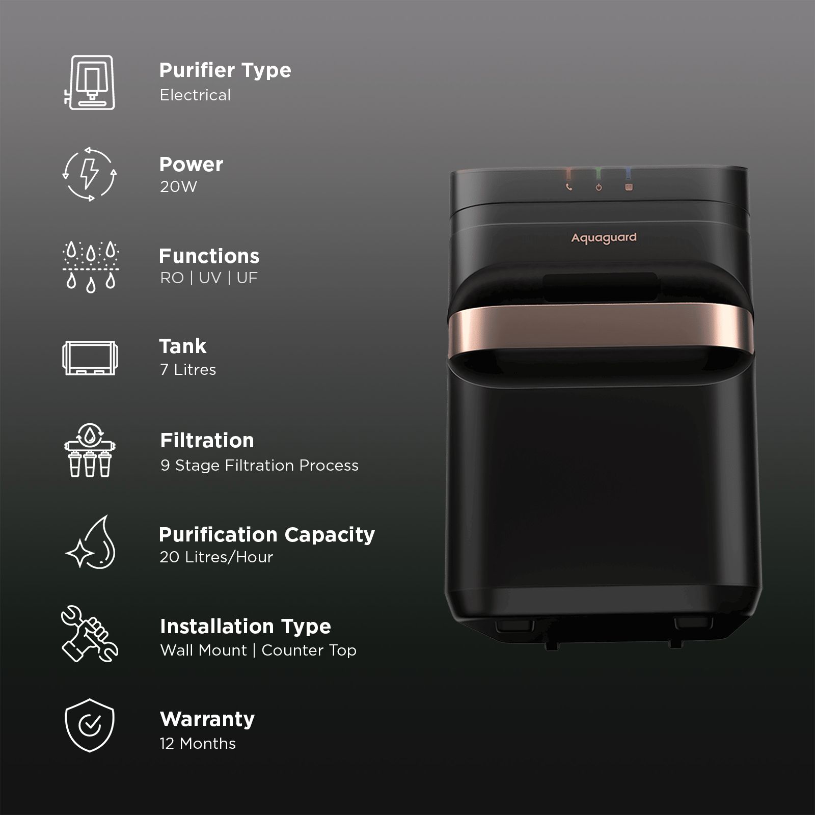 Aquaguard Aspire Designo 7L RO + UV + UF Water Purifier with NanoPore 2X Filter Technology (Black) Aquaguard Aspire Designo 7L RO + UV + UF Water Purifier with NanoPore 2X Filter Technology (Black)_3