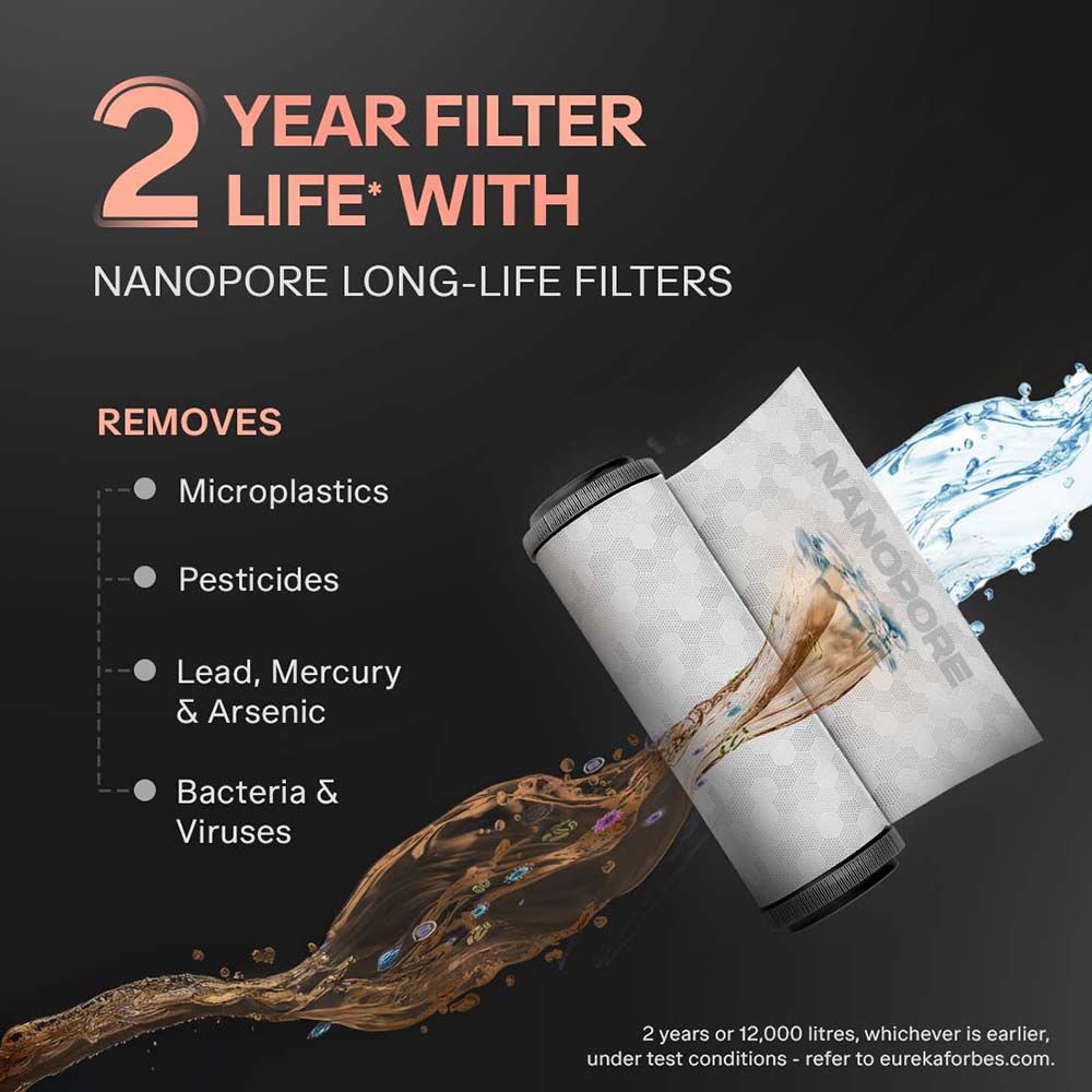 Aquaguard Aspire Slimtech 4L RO + UV 2X Water Purifier with 3-in-1 Active Copper Technology (Black) Aquaguard Aspire Slimtech 4L RO + UV 2X Water Purifier with 3-in-1 Active Copper Technology (Black)_7
