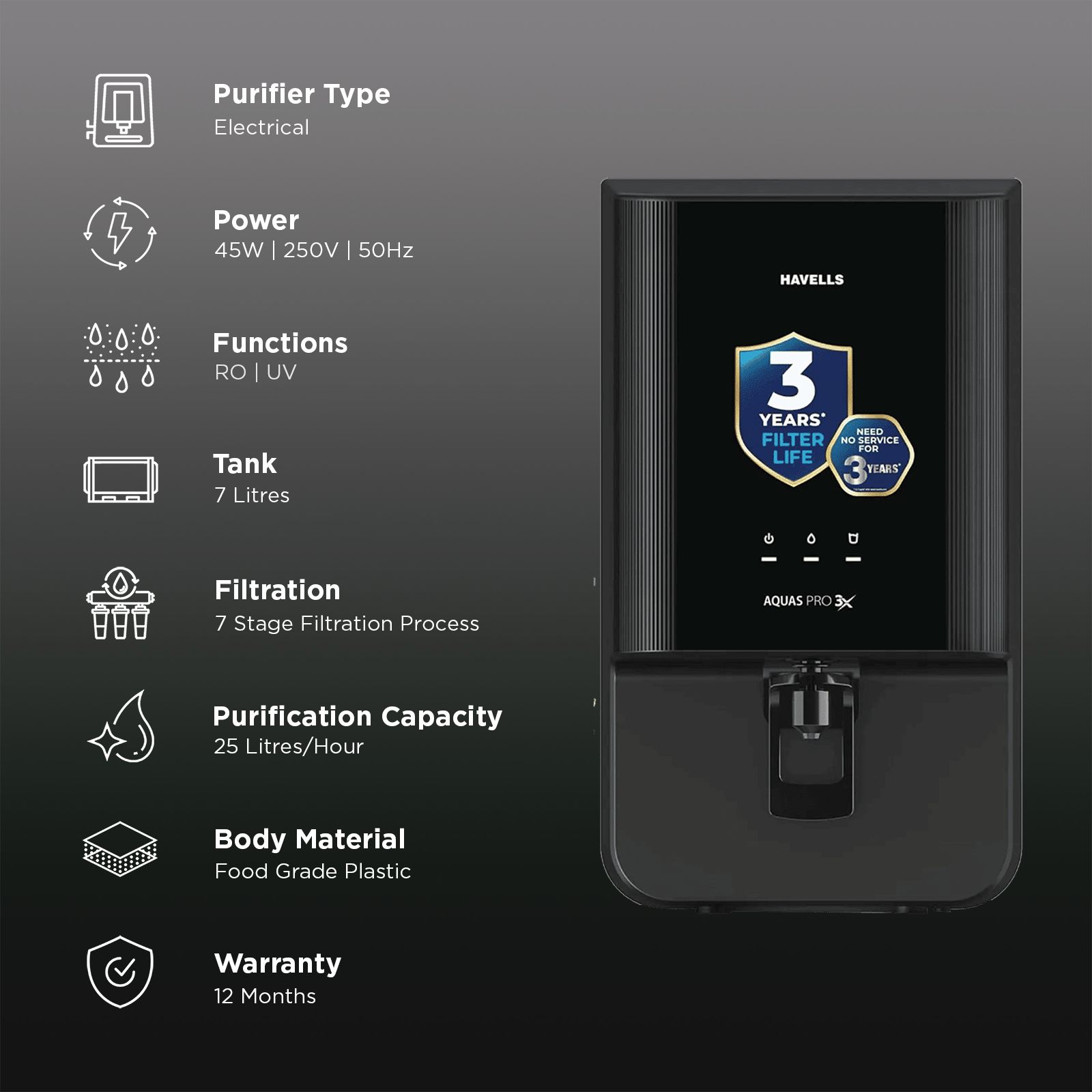 Havells Aquas Pro 3X 7L RO + UV Water Purifier with Bacteriostatic Taste Enhancer (Black) Havells Aquas Pro 3X 7L RO + UV Water Purifier with Bacteriostatic Taste Enhancer (Black)_3