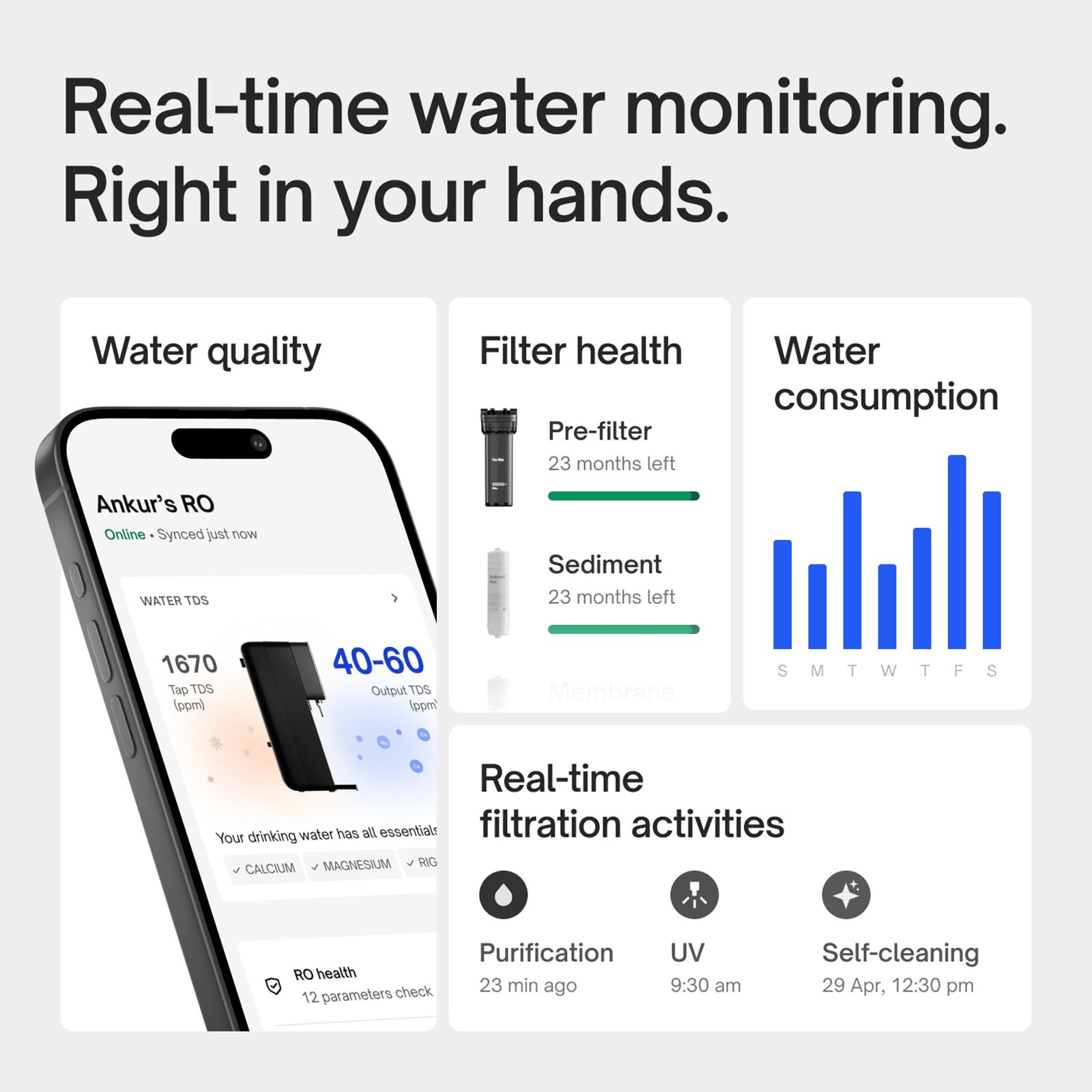 Native by UC M1 Pro 7L RO + UV + Copper + Minerals + Alkaline Water Purifier with Smart Rinse Technology (Black) Native by UC M1 Pro 7L RO + UV + Copper + Minerals + Alkaline Water Purifier with Smart Rinse Technology (Black)_2