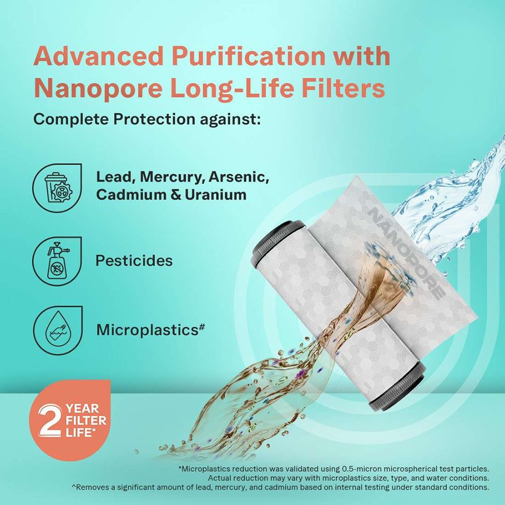 Aquaguard Enrich Neo 6L RO + UV Alkaline Water Purifier with Nanopore Long-Life Filter Technology (Black) Aquaguard Enrich Neo 6L RO + UV Alkaline Water Purifier with Nanopore Long-Life Filter Technology (Black)_4