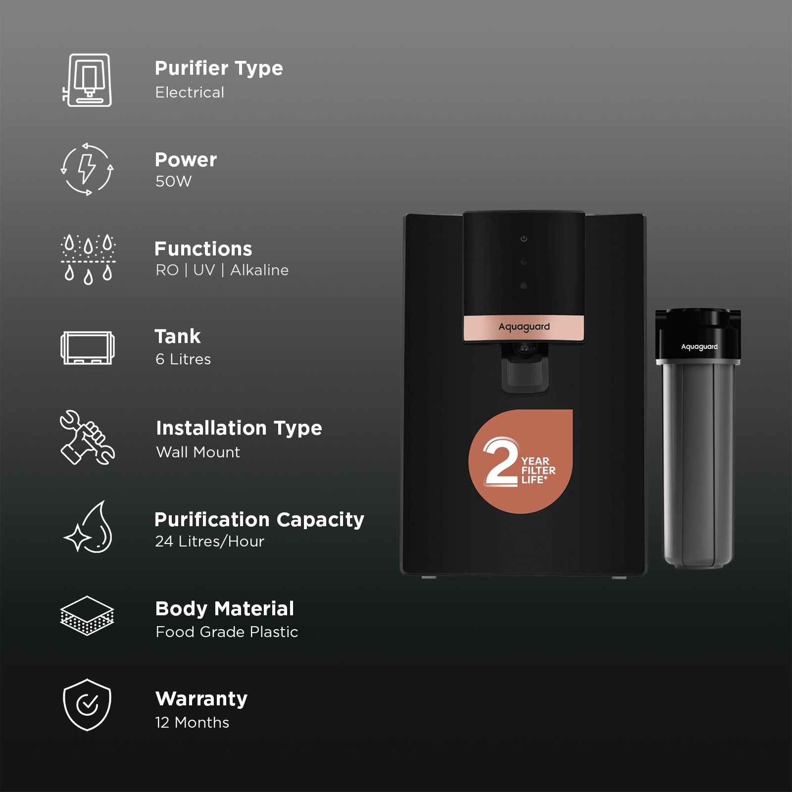 Aquaguard Enrich Neo 6L RO + UV Alkaline Water Purifier with Nanopore Long-Life Filter Technology (Black) Aquaguard Enrich Neo 6L RO + UV Alkaline Water Purifier with Nanopore Long-Life Filter Technology (Black)_3
