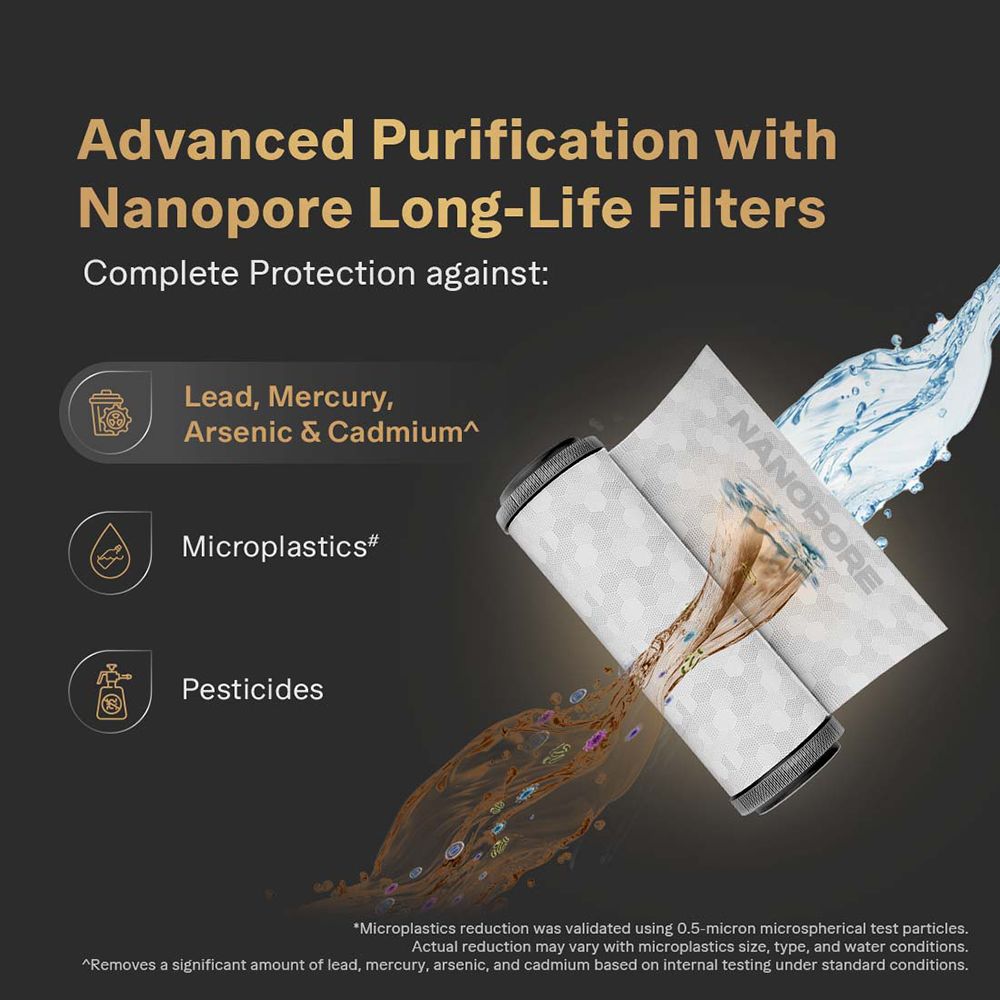 Aquaguard Aspire Halo 5L UV + RO + CU Alkaline Water Purifier with NanoPore Long-Life Filter Technology ( Black) Aquaguard Aspire Halo 5L UV + RO + CU Alkaline Water Purifier with NanoPore Long-Life Filter Technology ( Black)_6