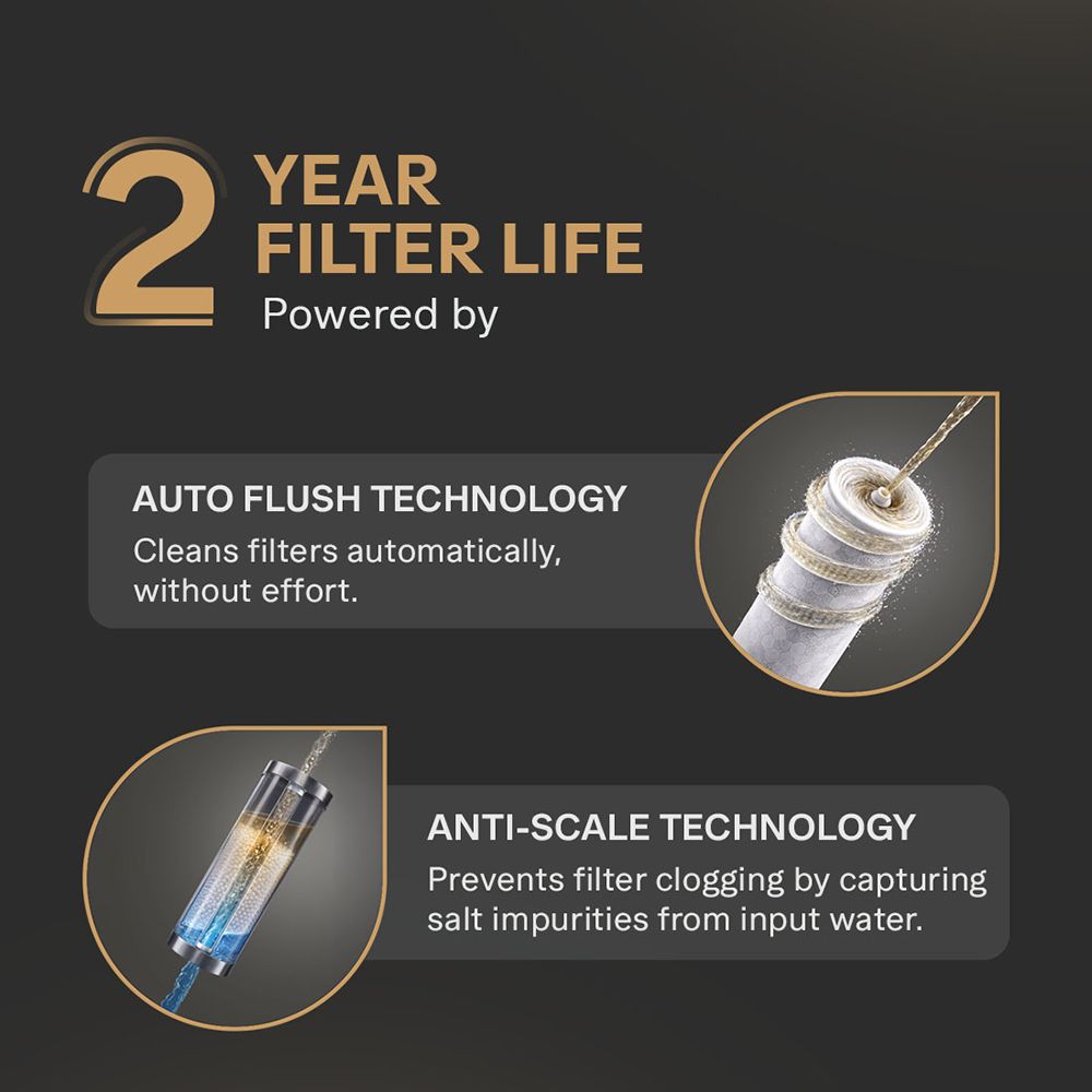 Aquaguard Aspire Halo 5L UV + RO + CU Alkaline Water Purifier with NanoPore Long-Life Filter Technology ( Black) Aquaguard Aspire Halo 5L UV + RO + CU Alkaline Water Purifier with NanoPore Long-Life Filter Technology ( Black)_7