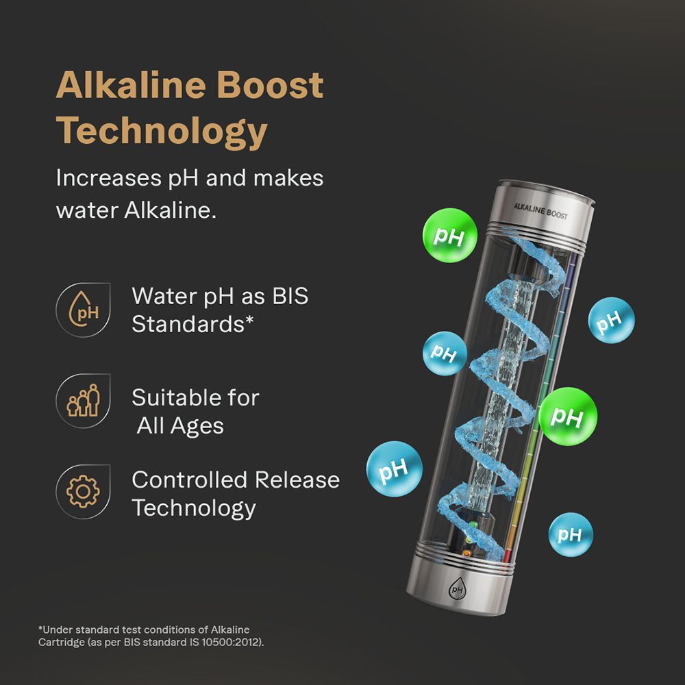 Aquaguard Aspire Halo 5L UV + RO + CU Alkaline Water Purifier with NanoPore Long-Life Filter Technology ( Black) Aquaguard Aspire Halo 5L UV + RO + CU Alkaline Water Purifier with NanoPore Long-Life Filter Technology ( Black)_12