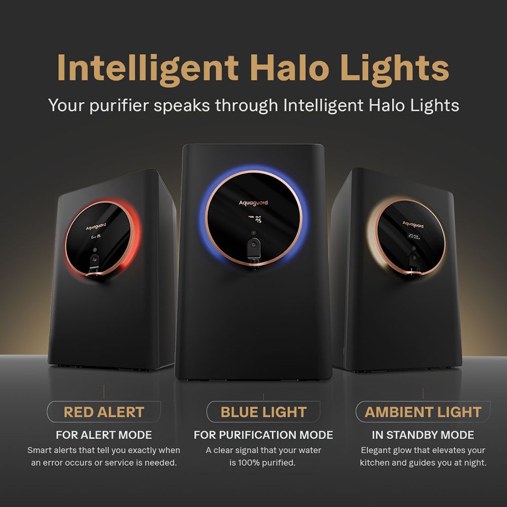 Aquaguard Aspire Halo 5L UV + HMR Water Purifier with NanoPore Long-Life Filter Technology (Black)_3
