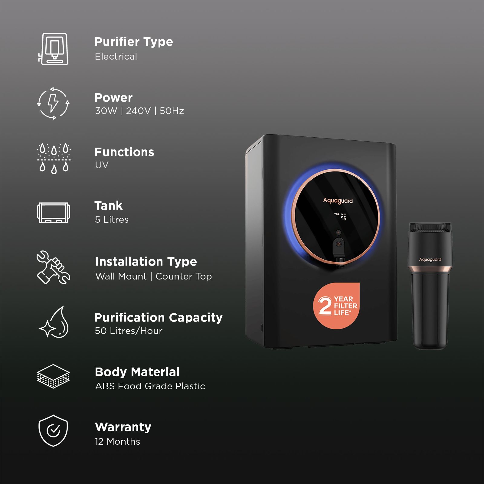 Aquaguard Aspire Halo 5L UV + HMR Water Purifier with NanoPore Long-Life Filter Technology (Black)_3