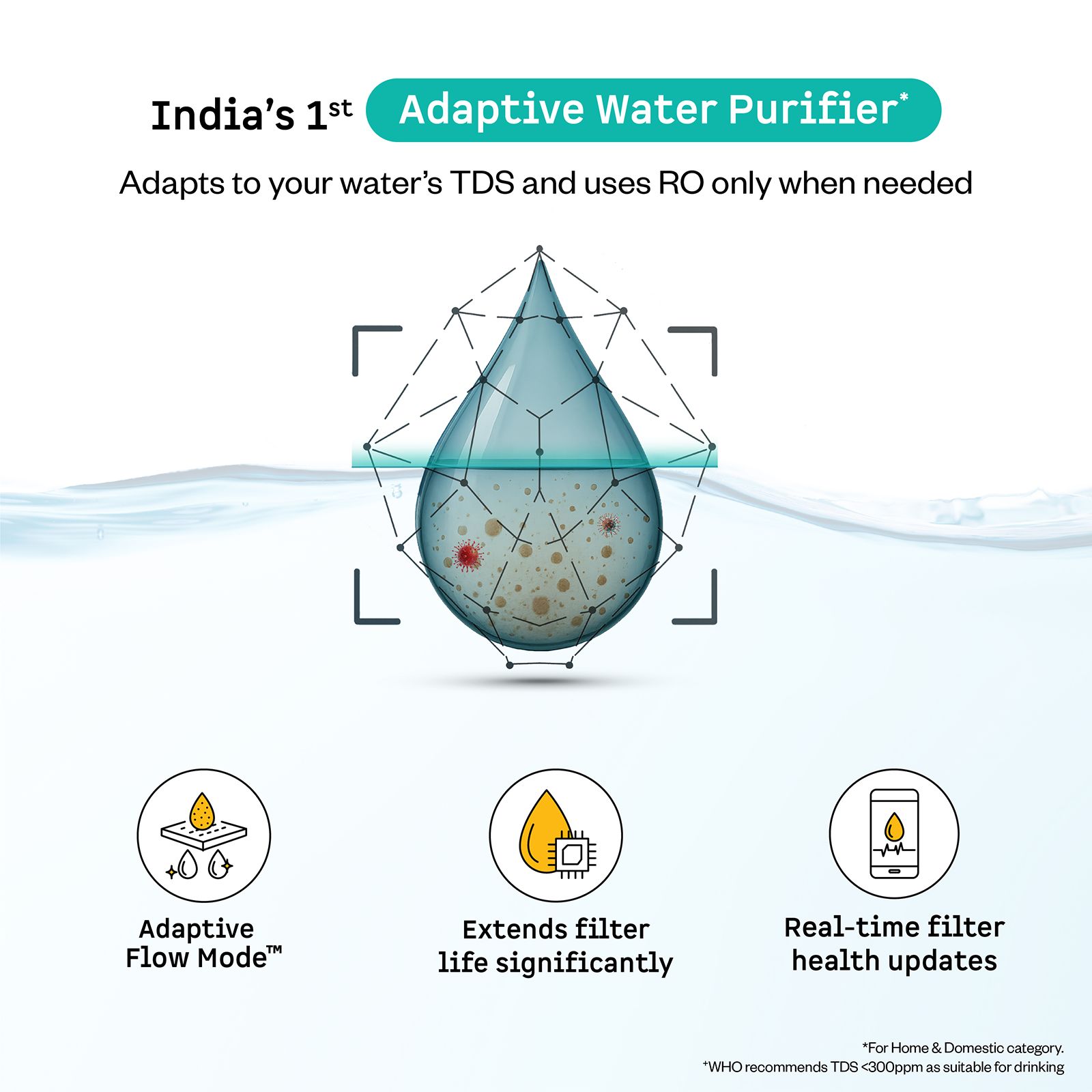 Atomberg Intellon 8L RO + UV + UF + TDS +  Alkaliser Water Purifier with Intelligent Filtration System (Midnight Black)_3