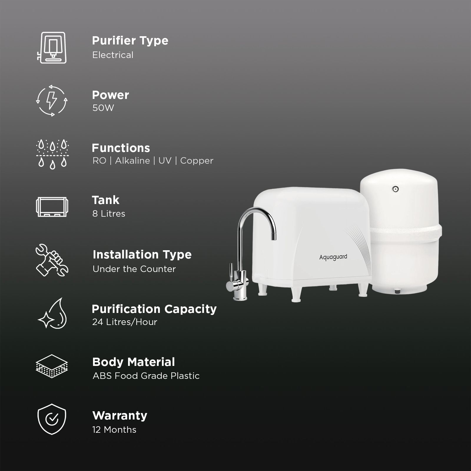 Aquaguard Enrich Hyde 8L RO + UV + Copper + Alkaline Water Purifier with Nanopore Long Life Filters (White) Aquaguard Enrich Hyde 8L RO + UV + Copper + Alkaline Water Purifier with Nanopore Long Life Filters (White)_2